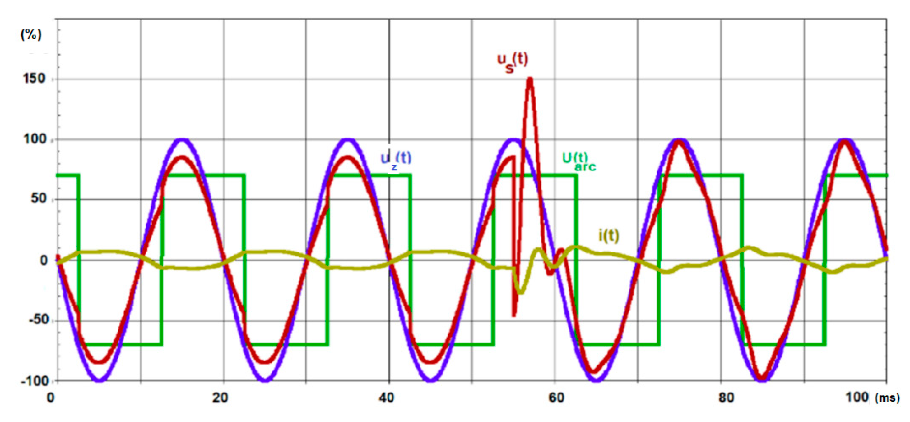 Energies 13 01462 g025