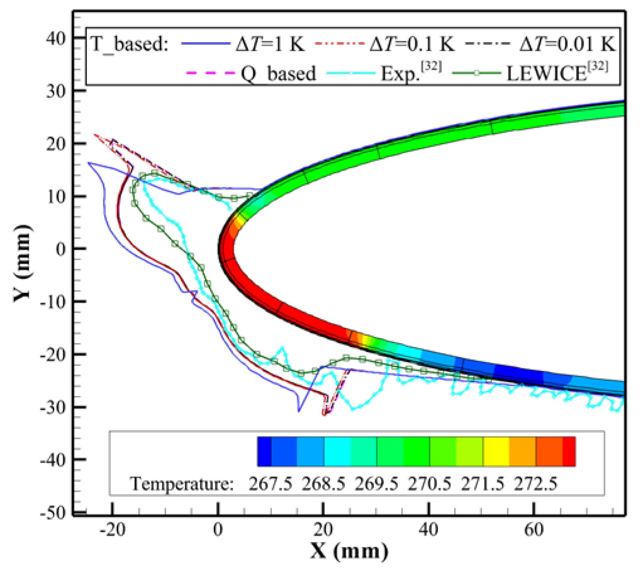 Energies 13 01463 g015