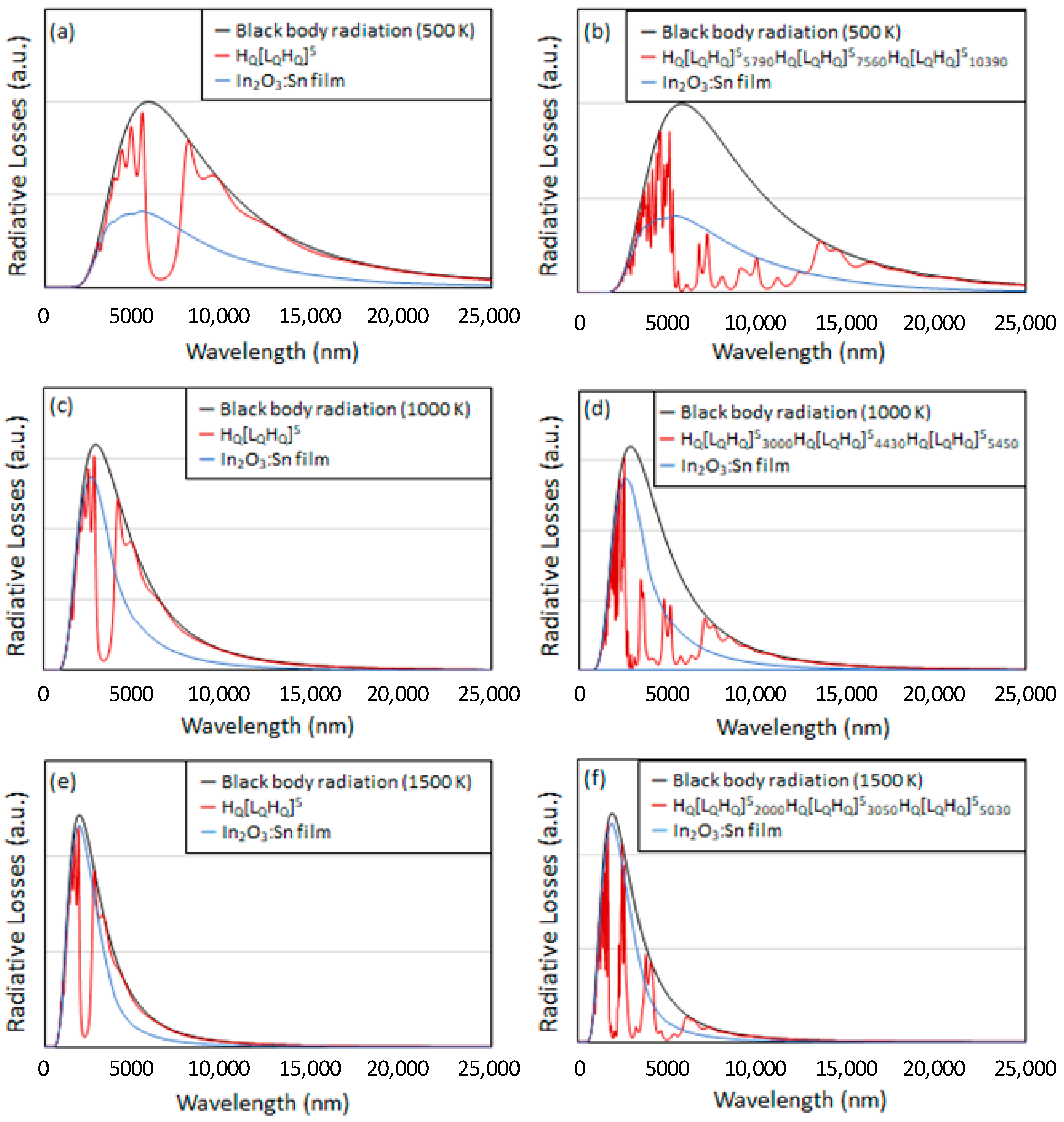 Energies 13 01464 g004