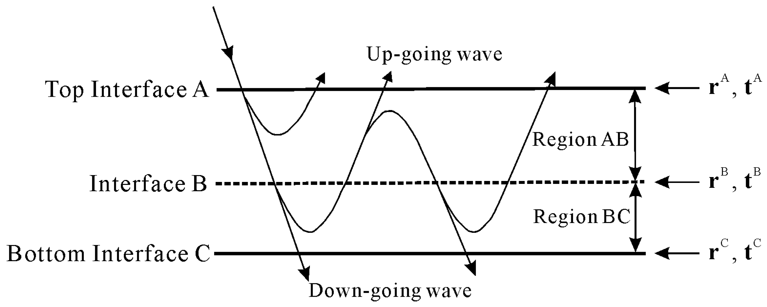 Energies 13 01465 g001