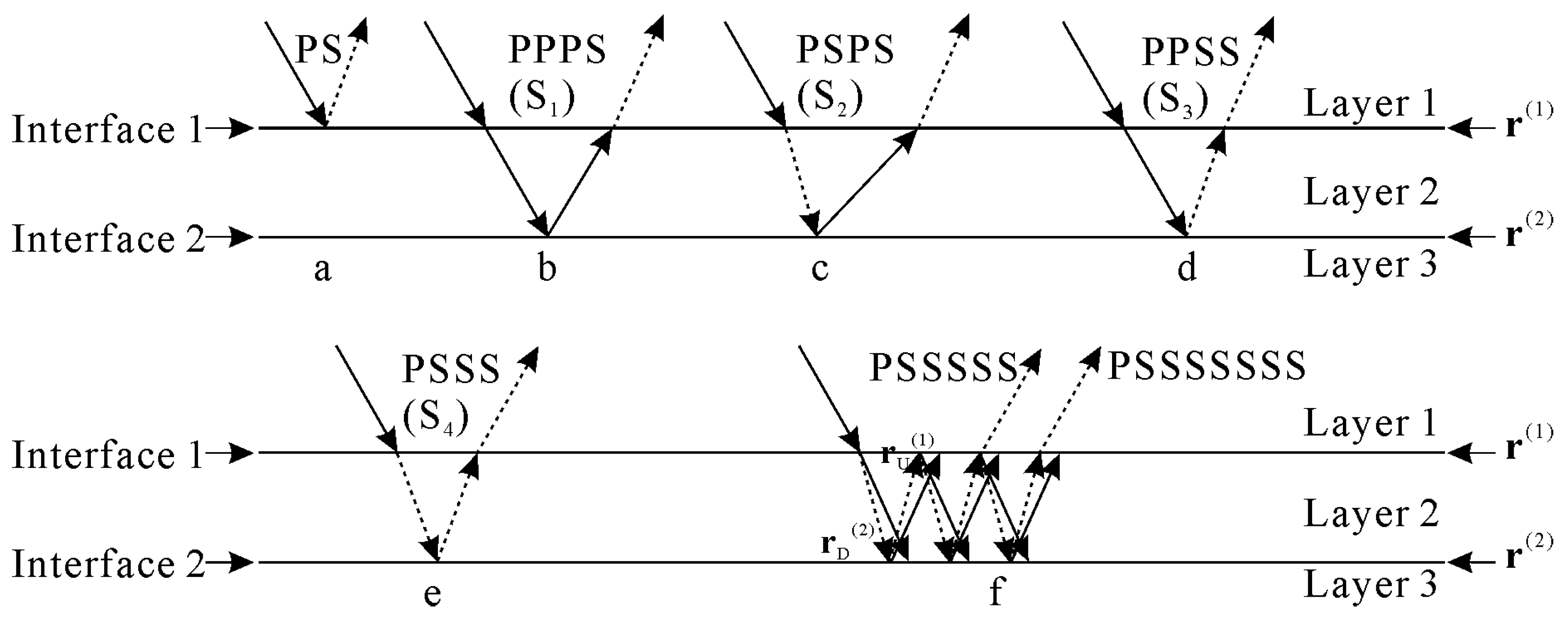 Energies 13 01465 g004