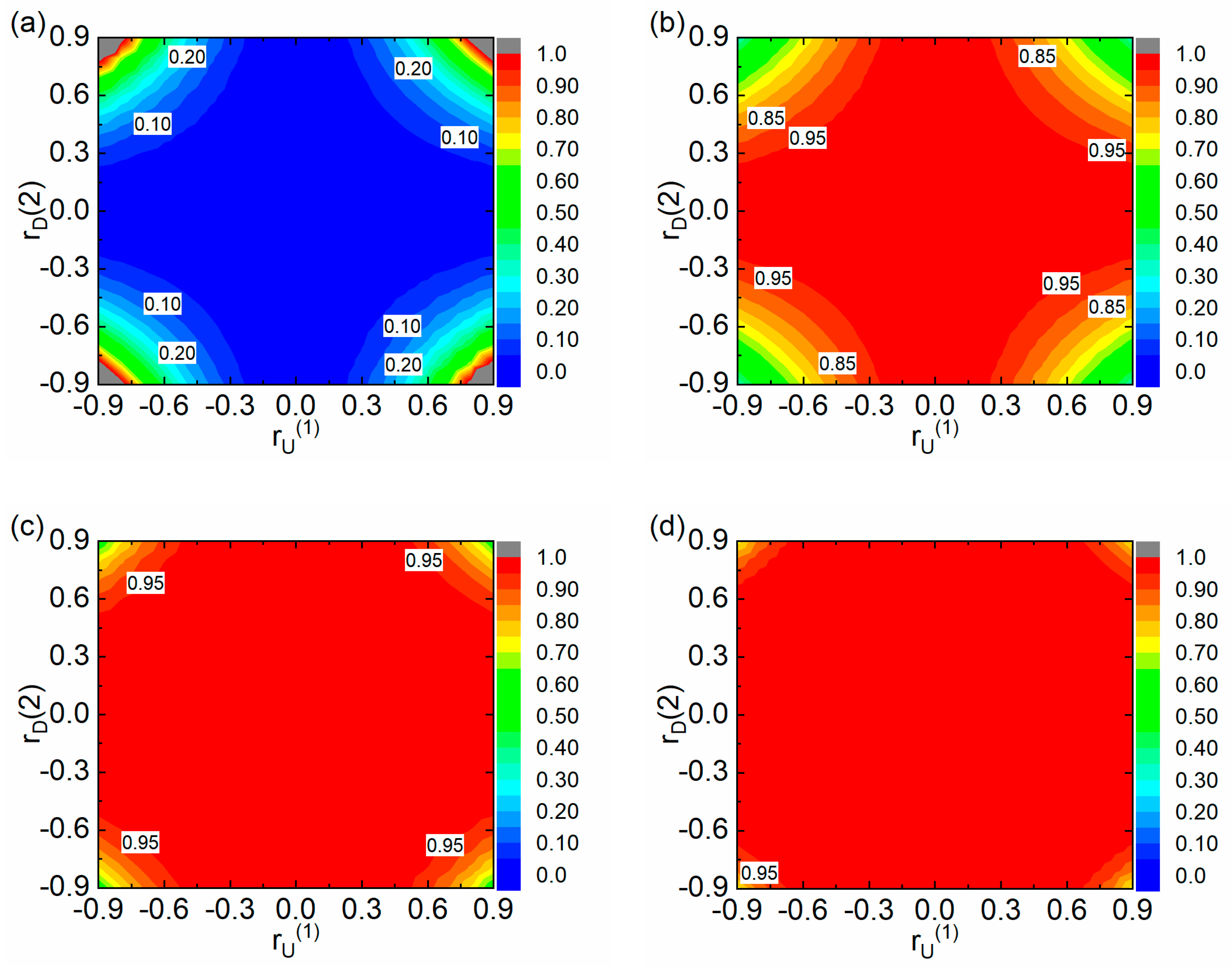 Energies 13 01465 g005