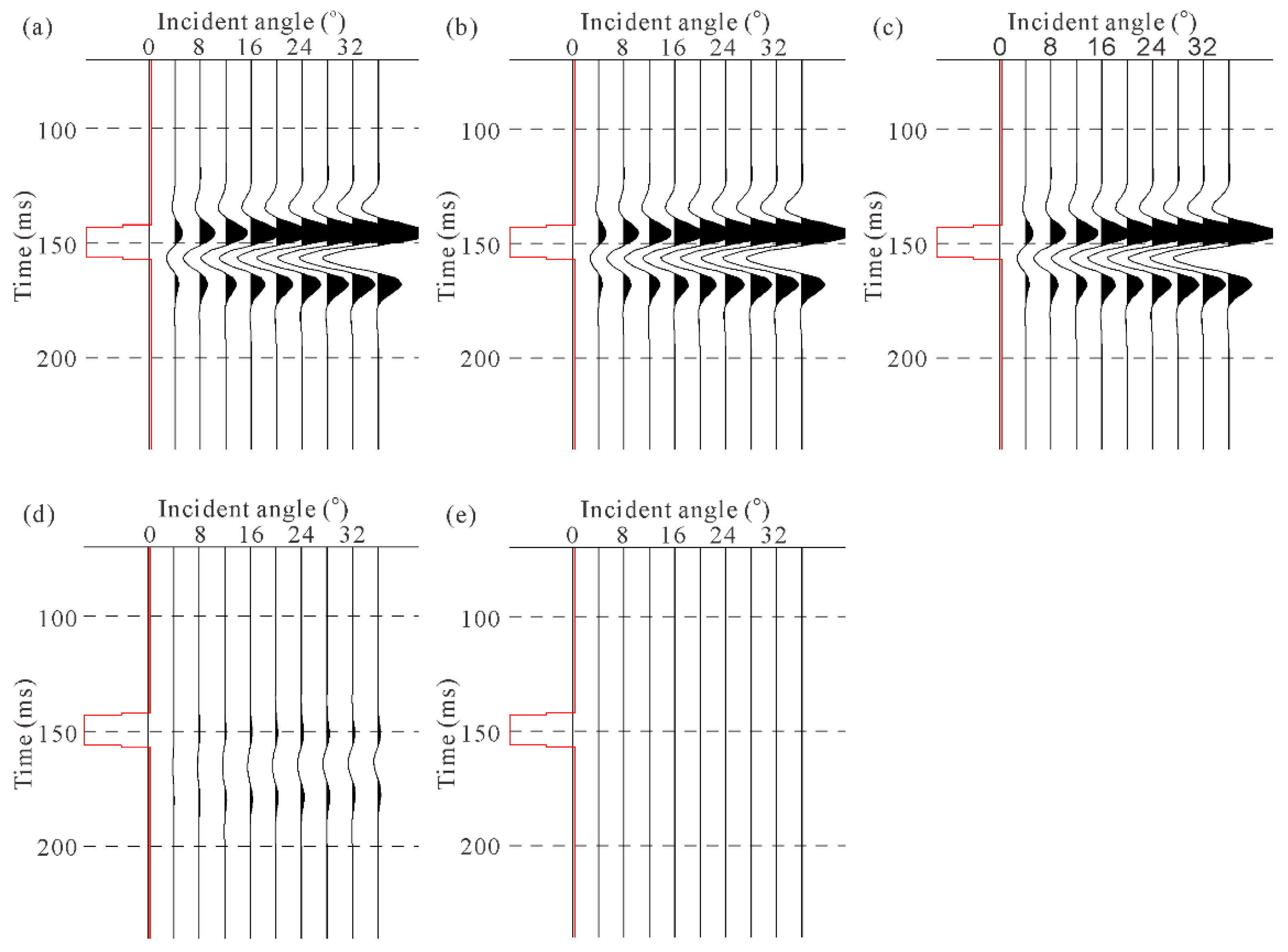 Energies 13 01465 g008