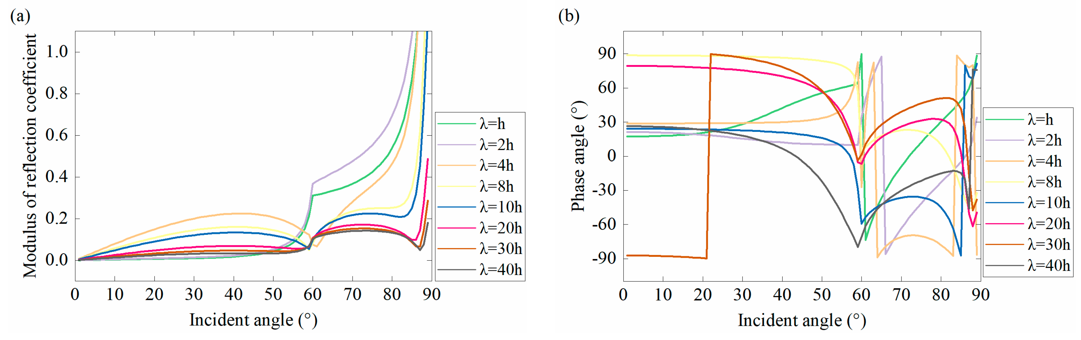 Energies 13 01465 g011a