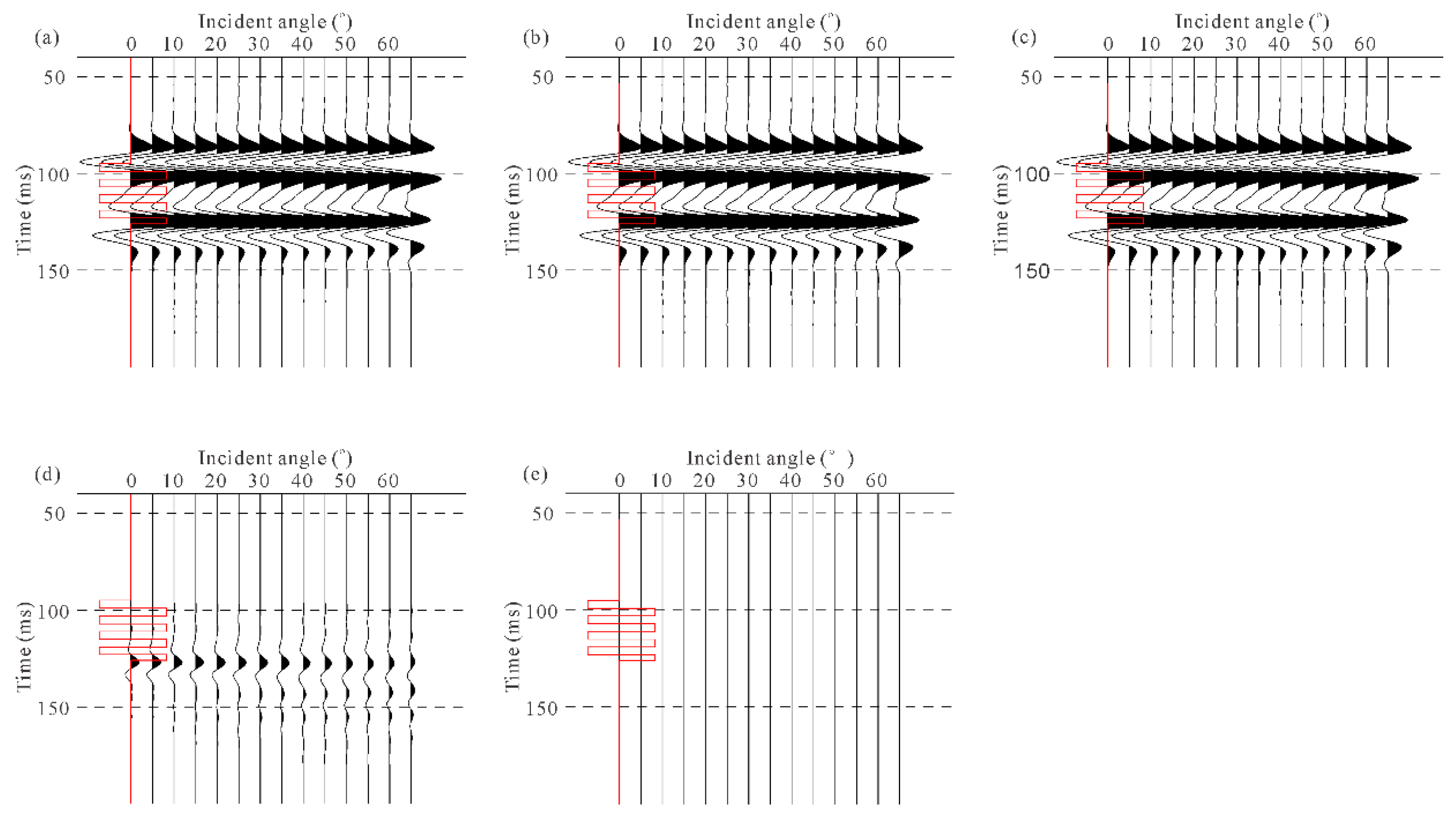 Energies 13 01465 g013