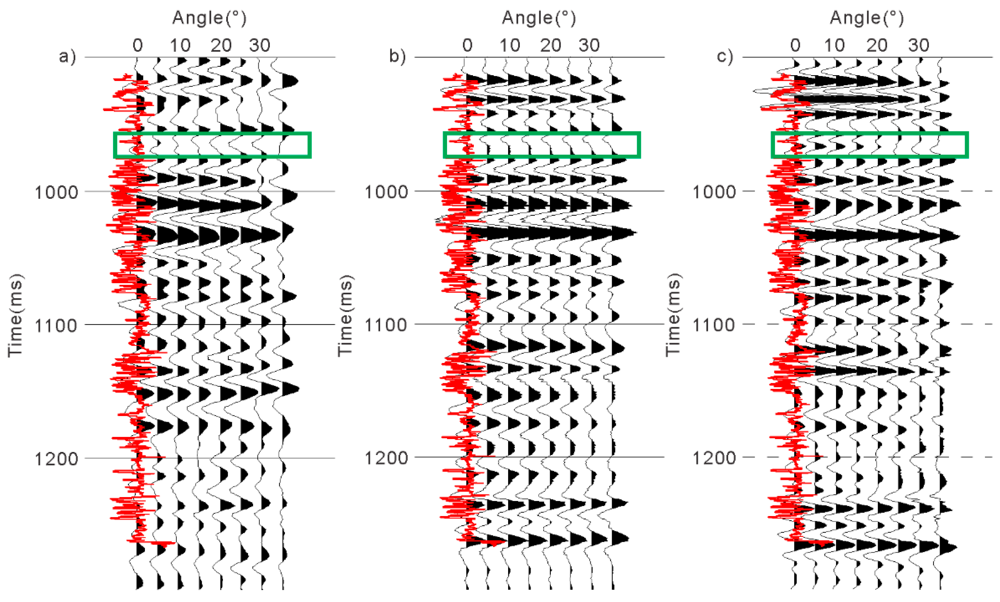 Energies 13 01465 g015