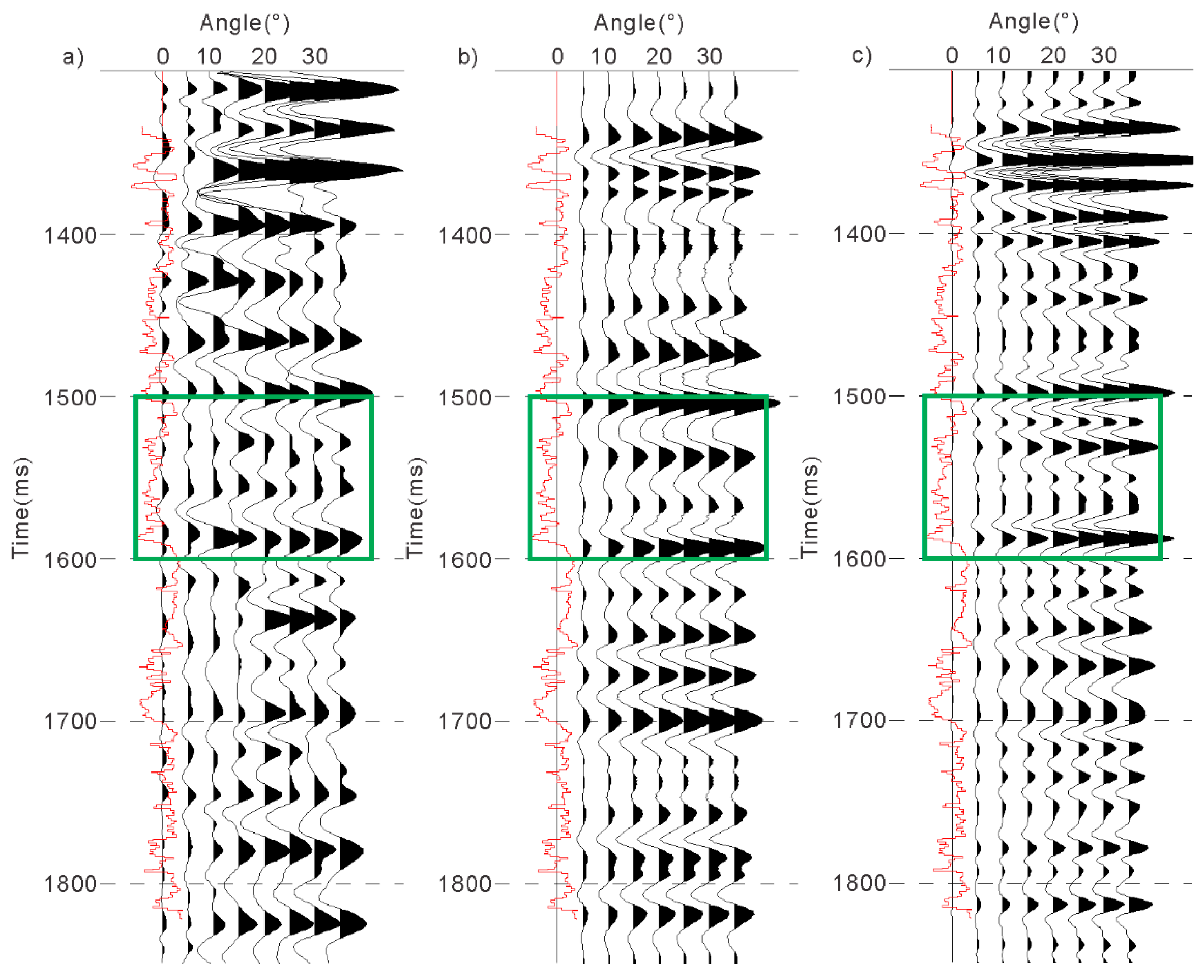 Energies 13 01465 g016