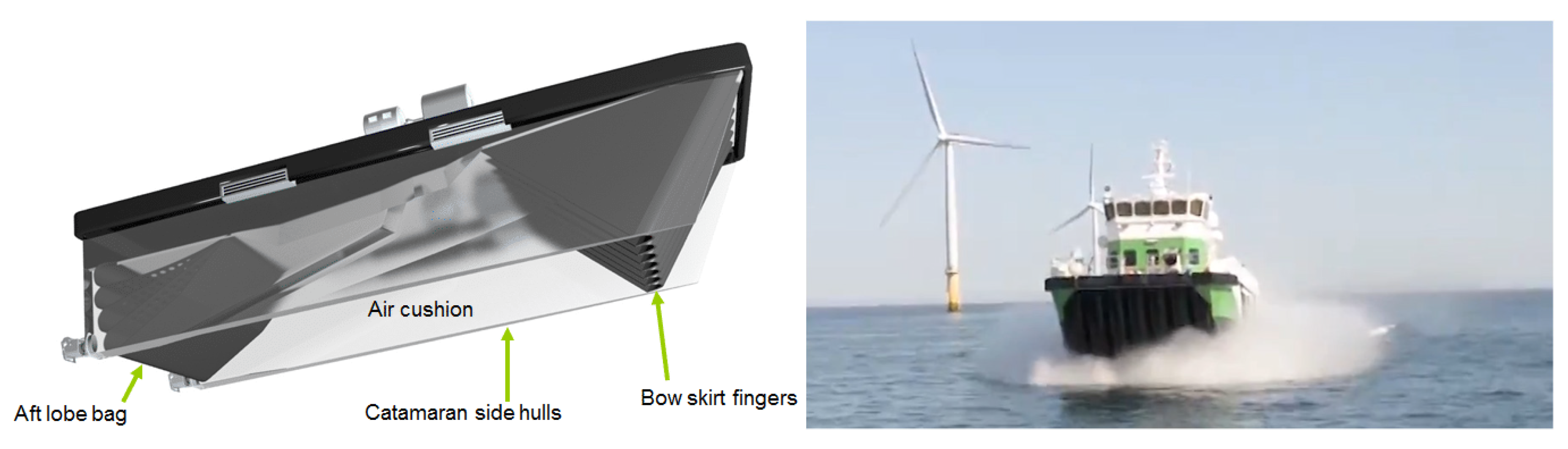 Energies 13 01466 g003 Energies 13 01466 g003