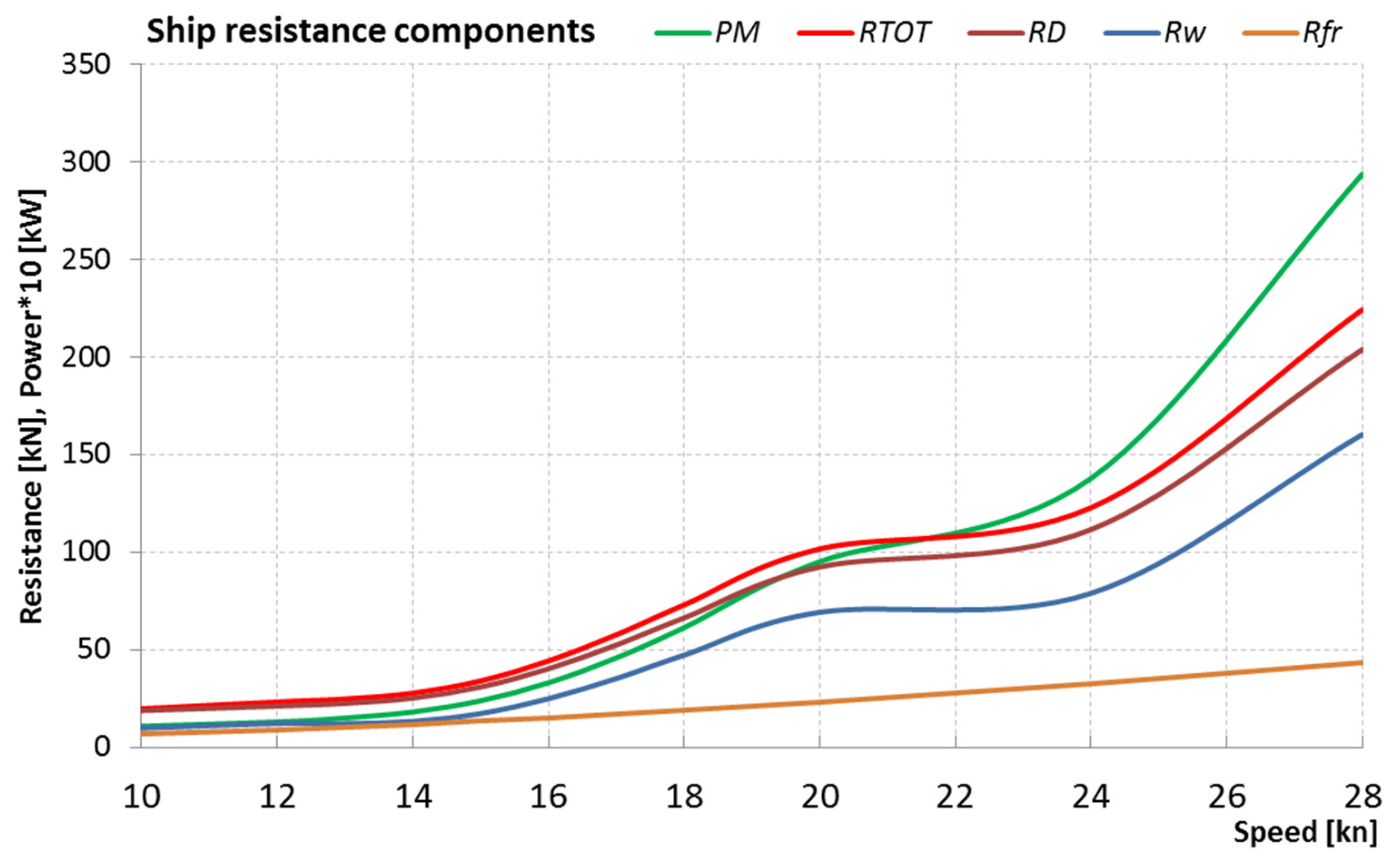 Energies 13 01466 g007 Energies 13 01466 g007
