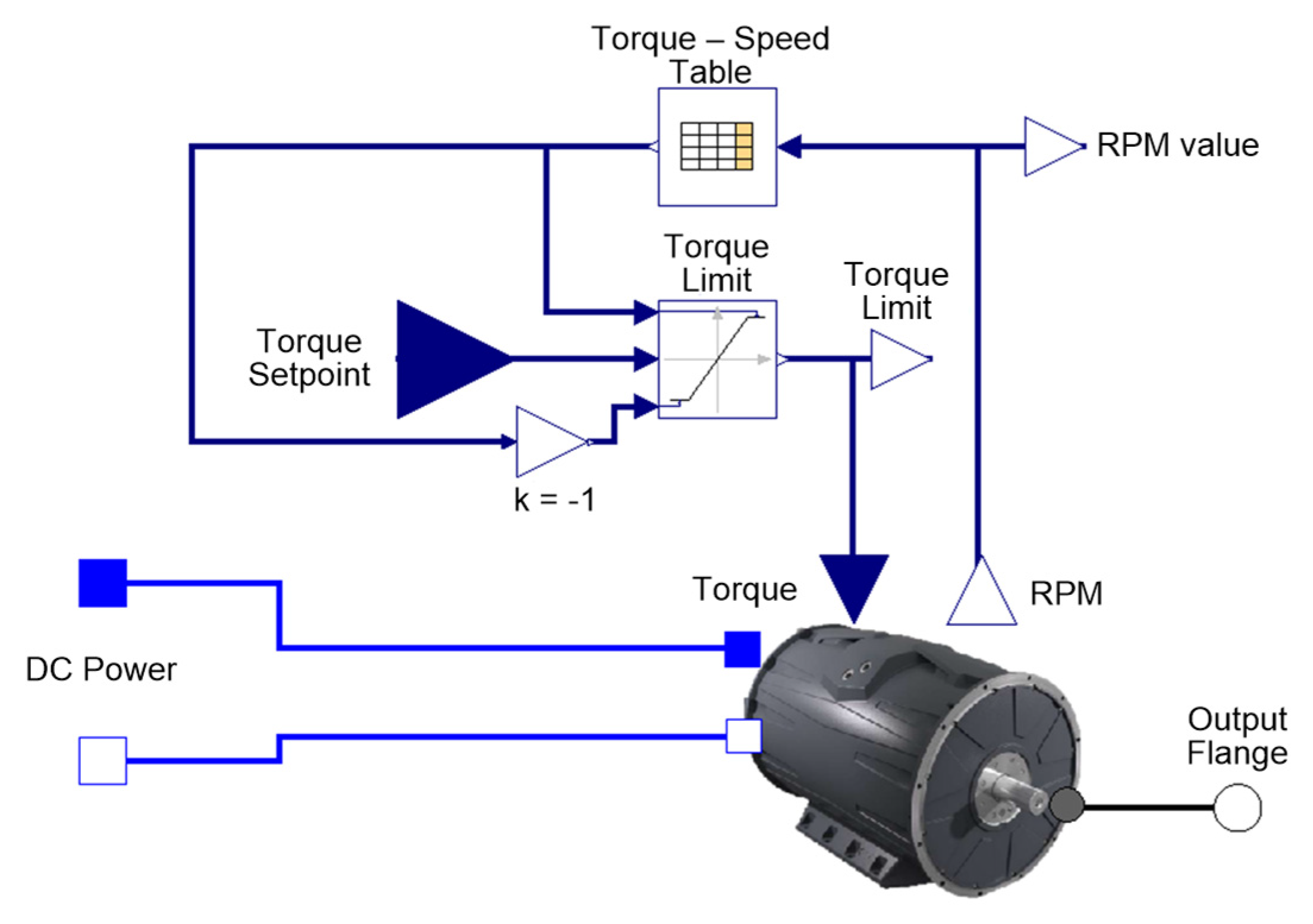 Energies 13 01466 g011 Energies 13 01466 g011