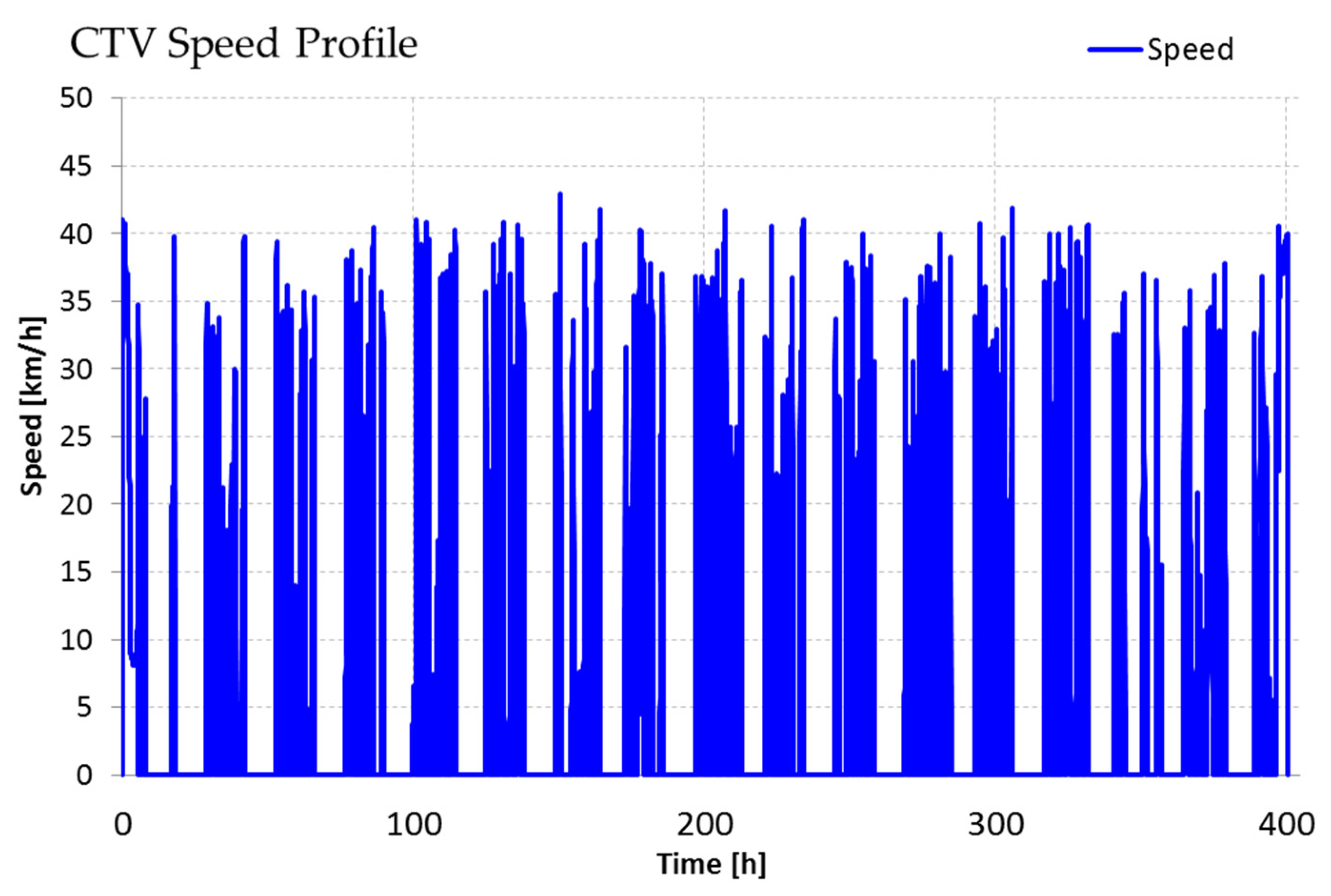 Energies 13 01466 g013 Energies 13 01466 g013