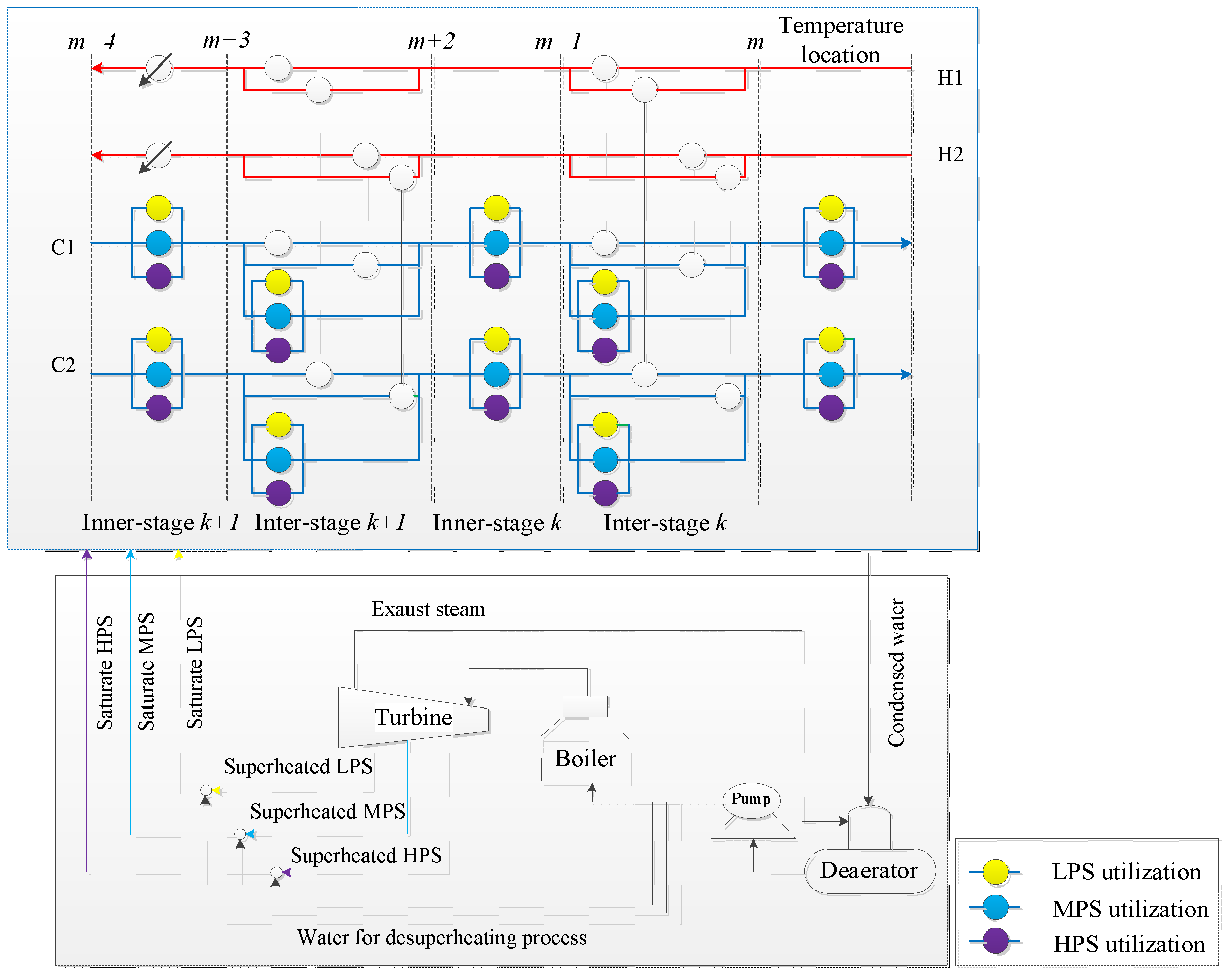 Energies 13 01467 g001