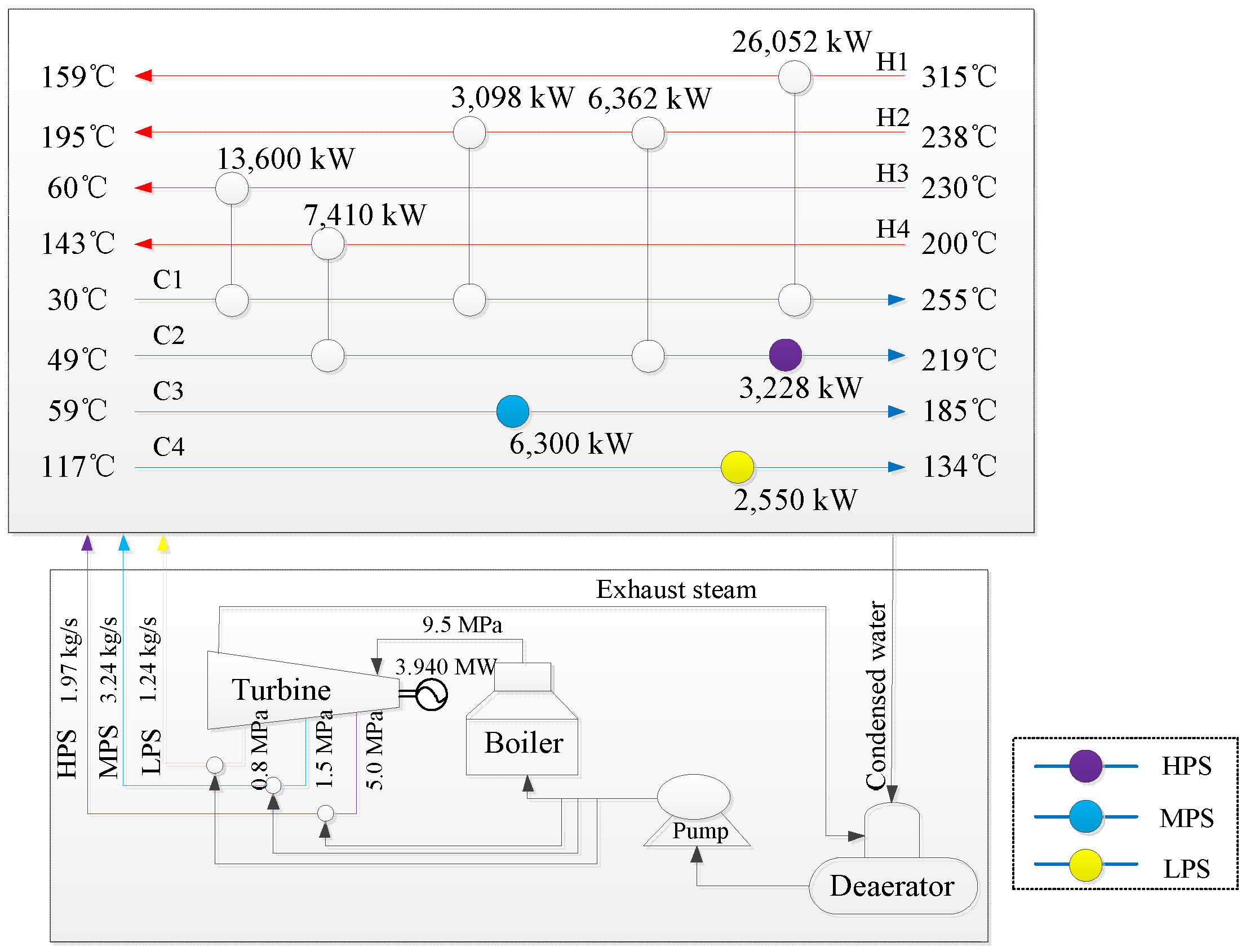 Energies 13 01467 g002