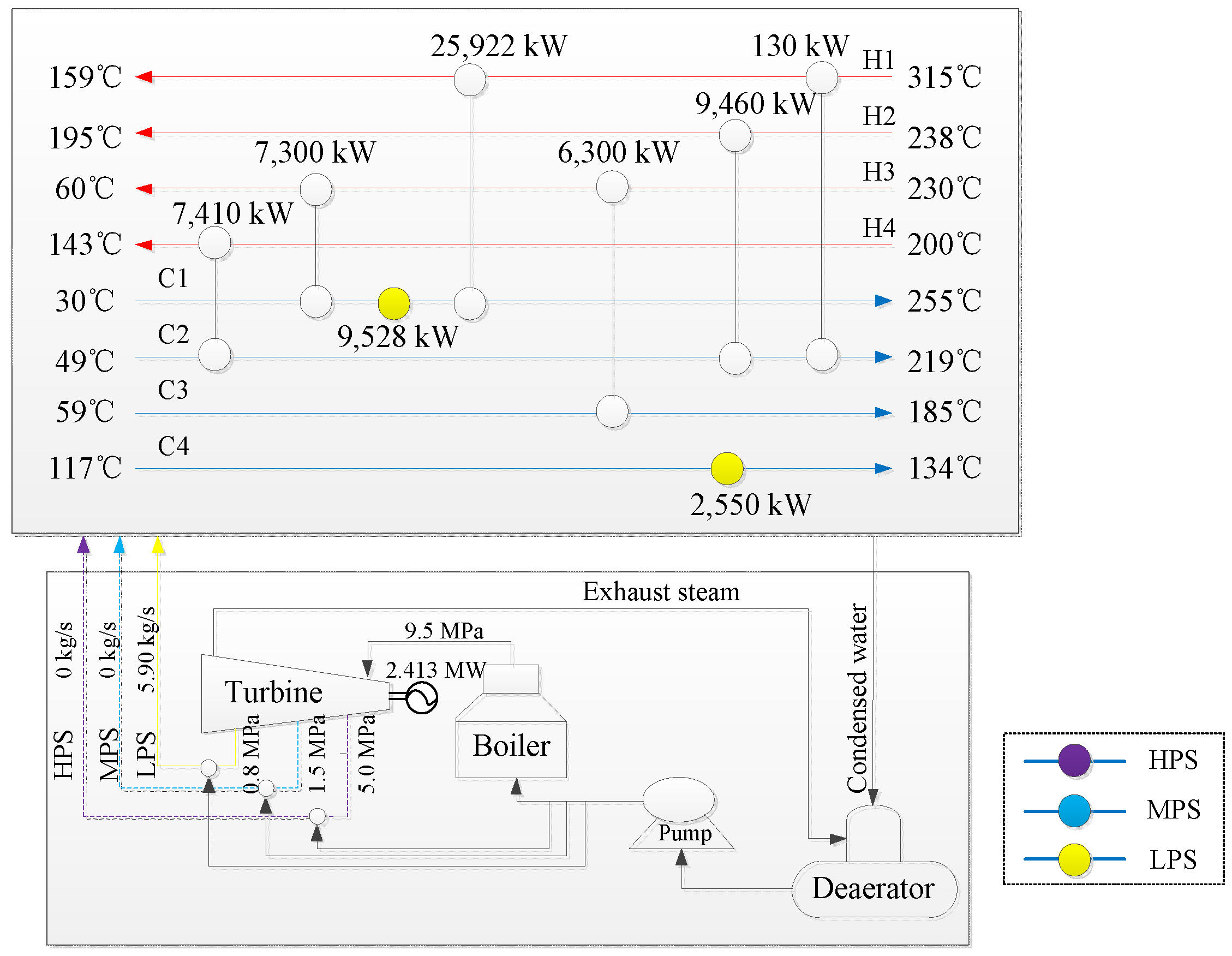 Energies 13 01467 g003