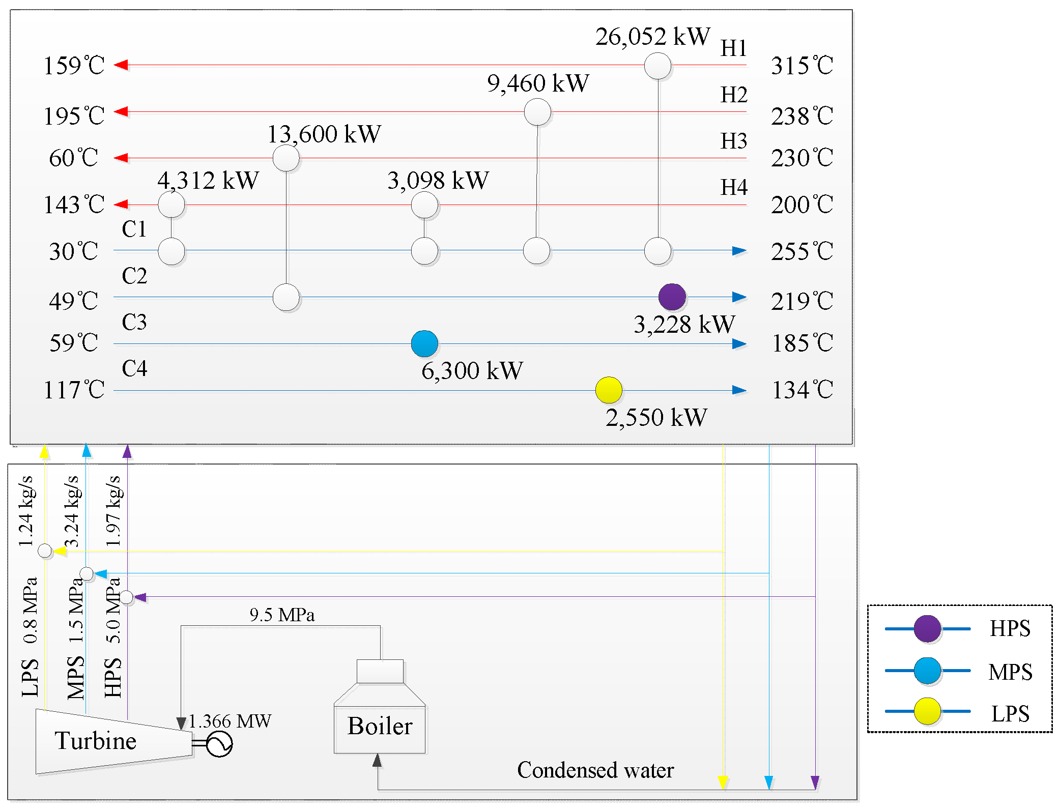 Energies 13 01467 g004