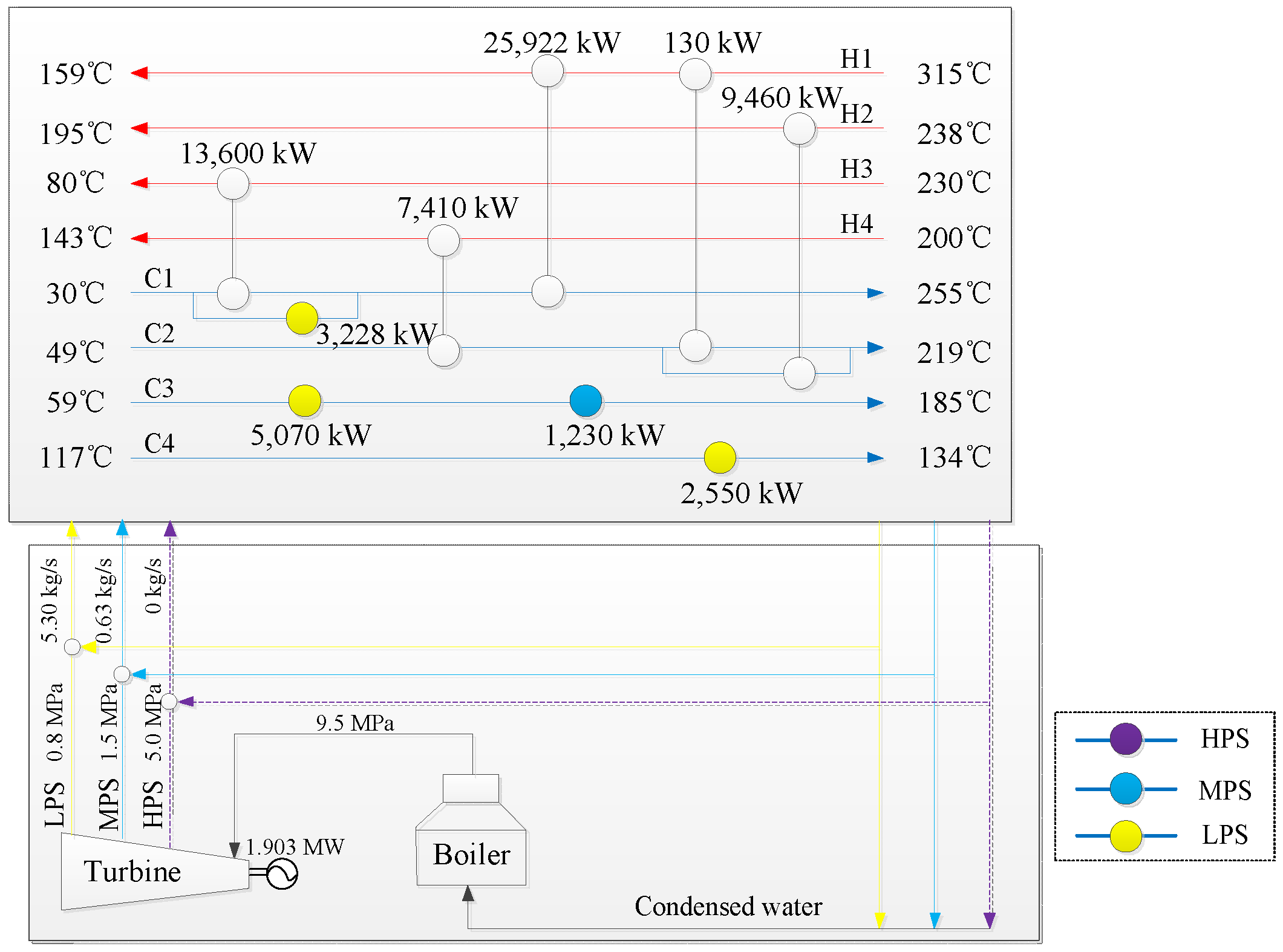 Energies 13 01467 g005