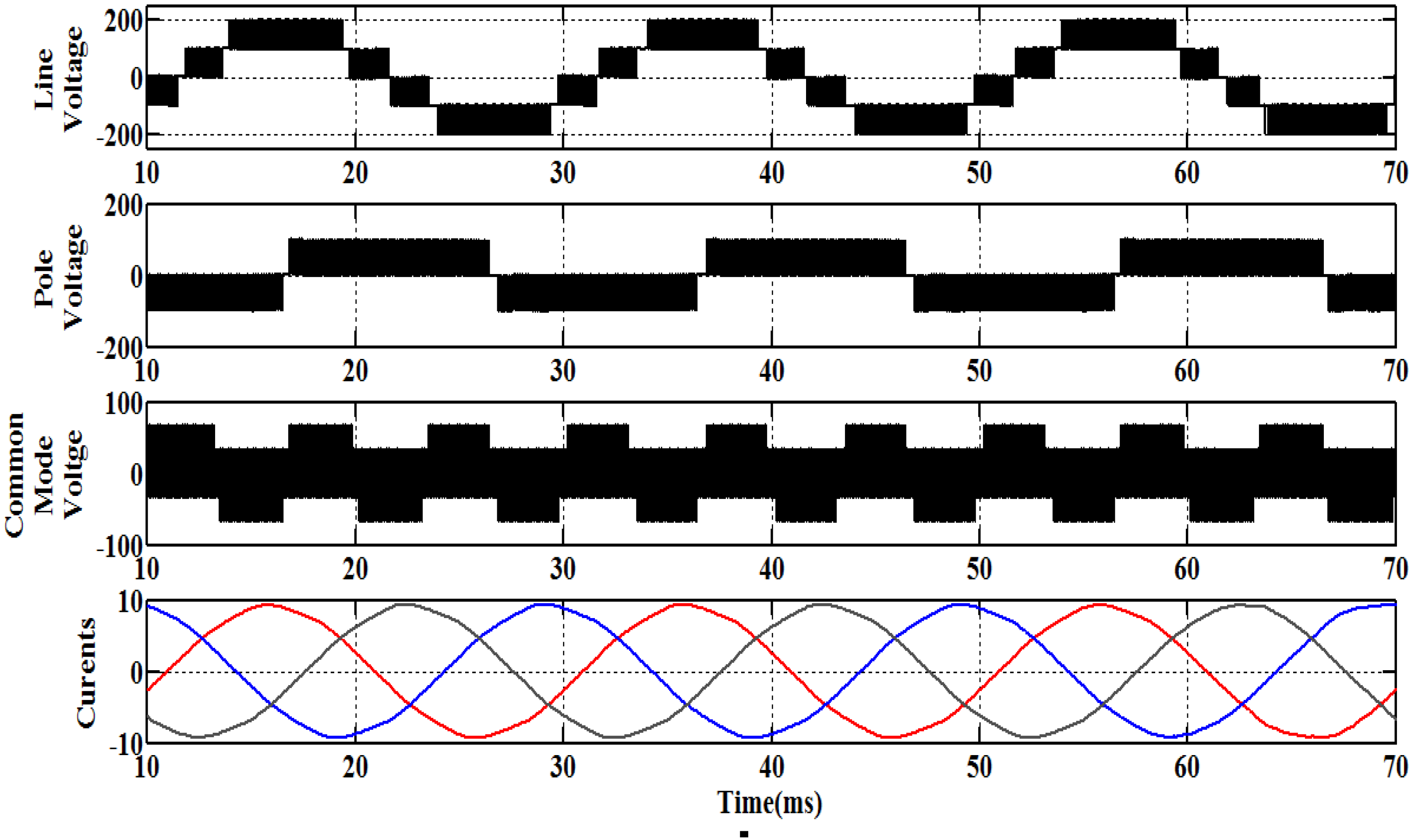Energies 13 01469 g011 Energies 13 01469 g011
