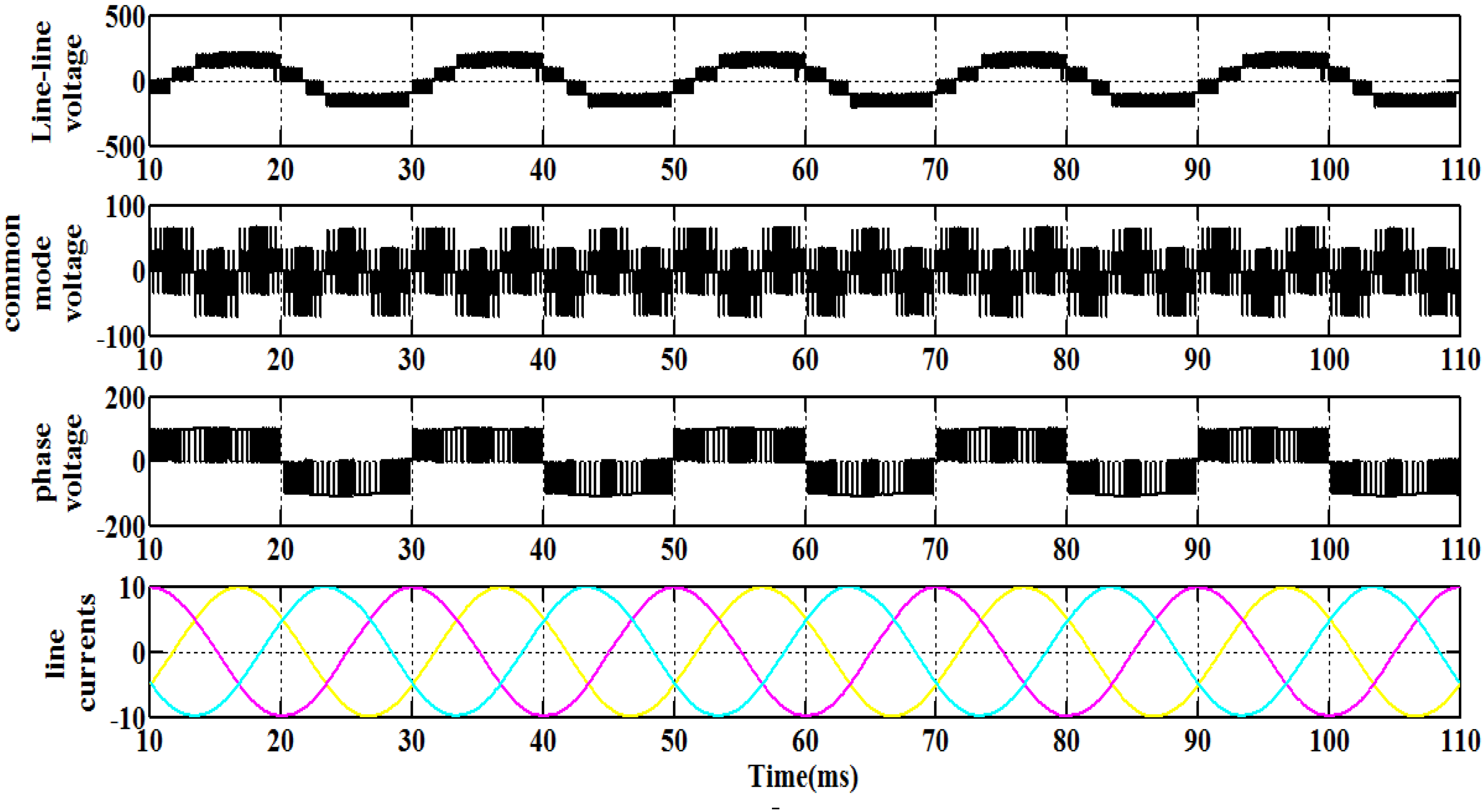 Energies 13 01469 g012 Energies 13 01469 g012