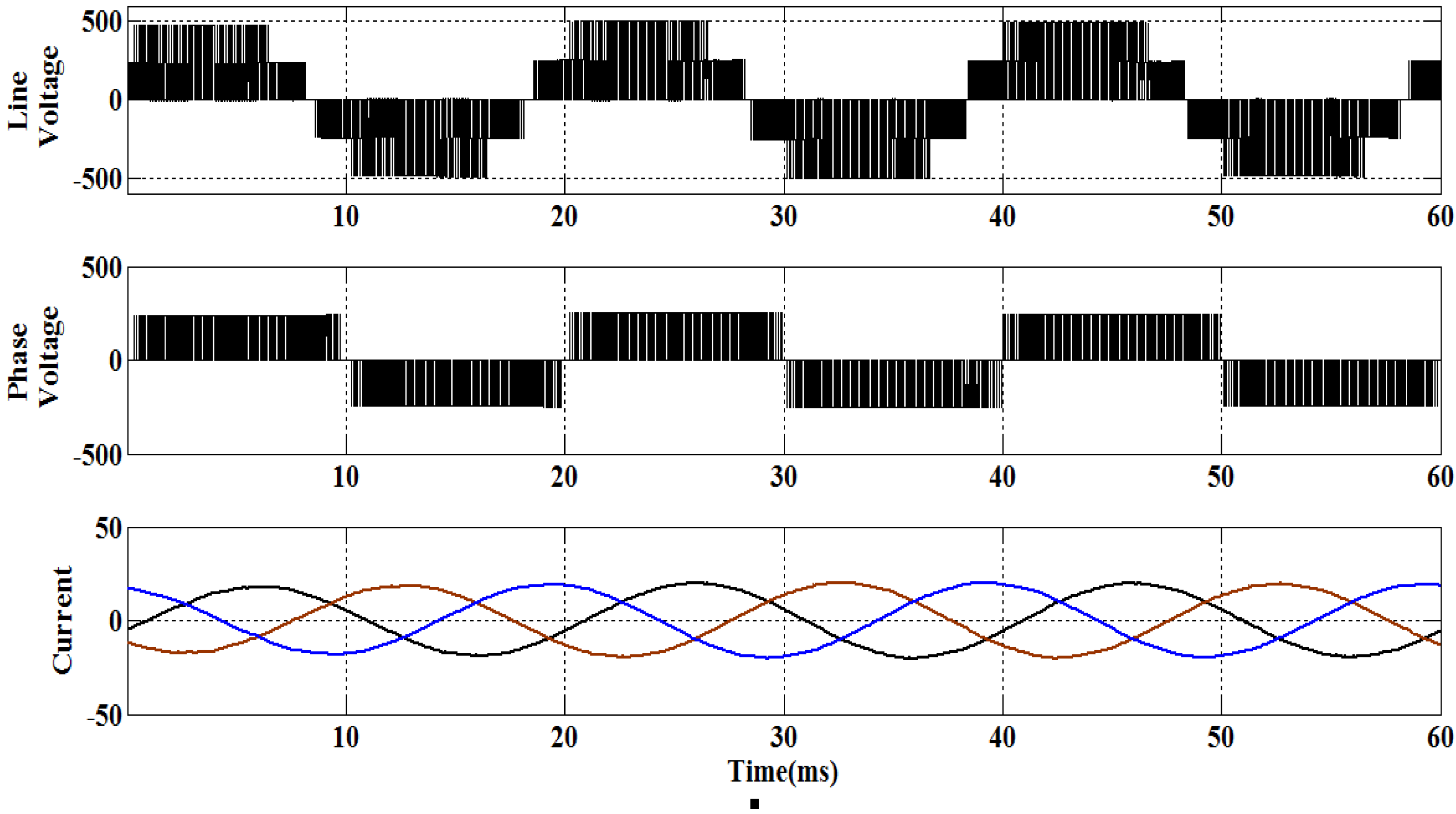 Energies 13 01469 g014 Energies 13 01469 g014