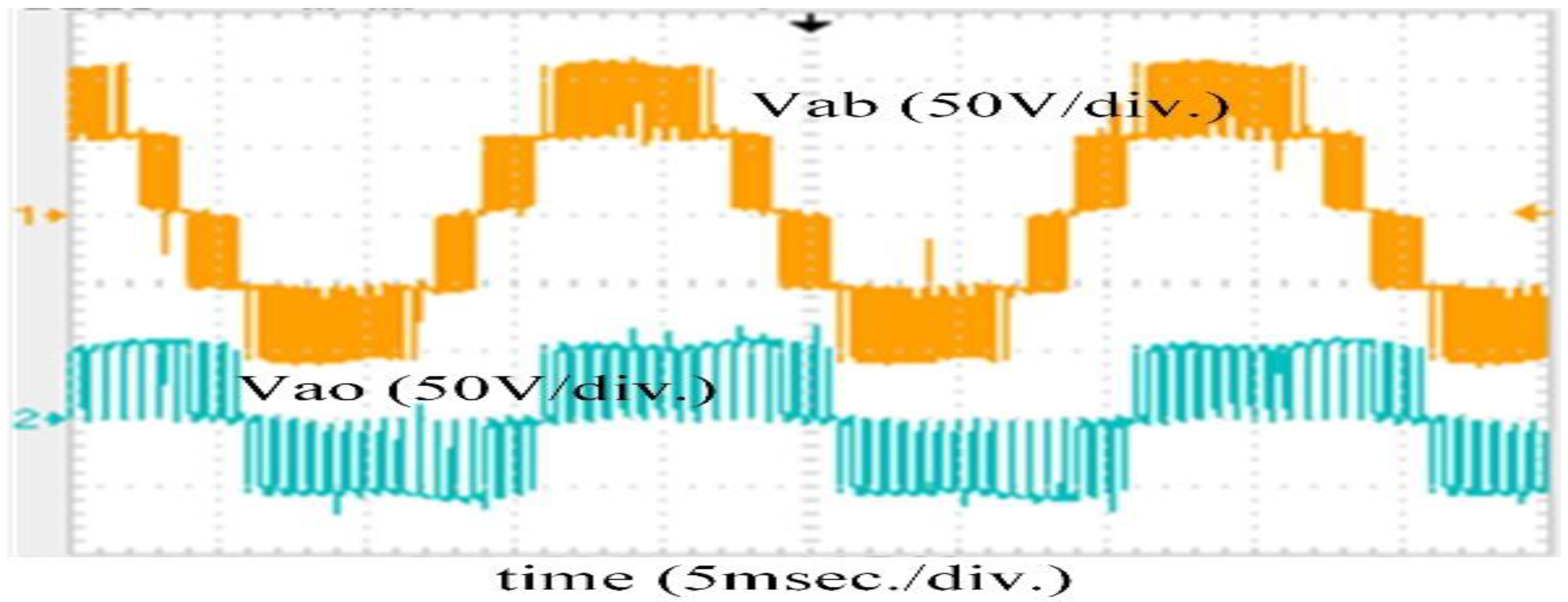 Energies 13 01469 g016 Energies 13 01469 g016
