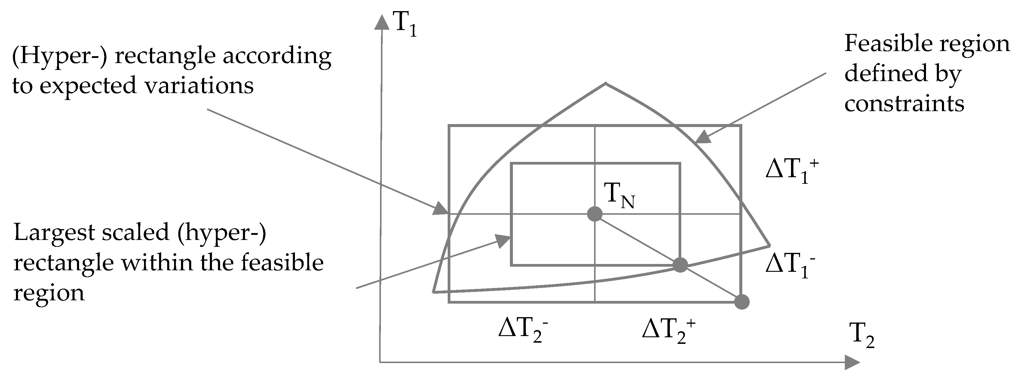 Energies 13 01472 g001 Energies 13 01472 g001