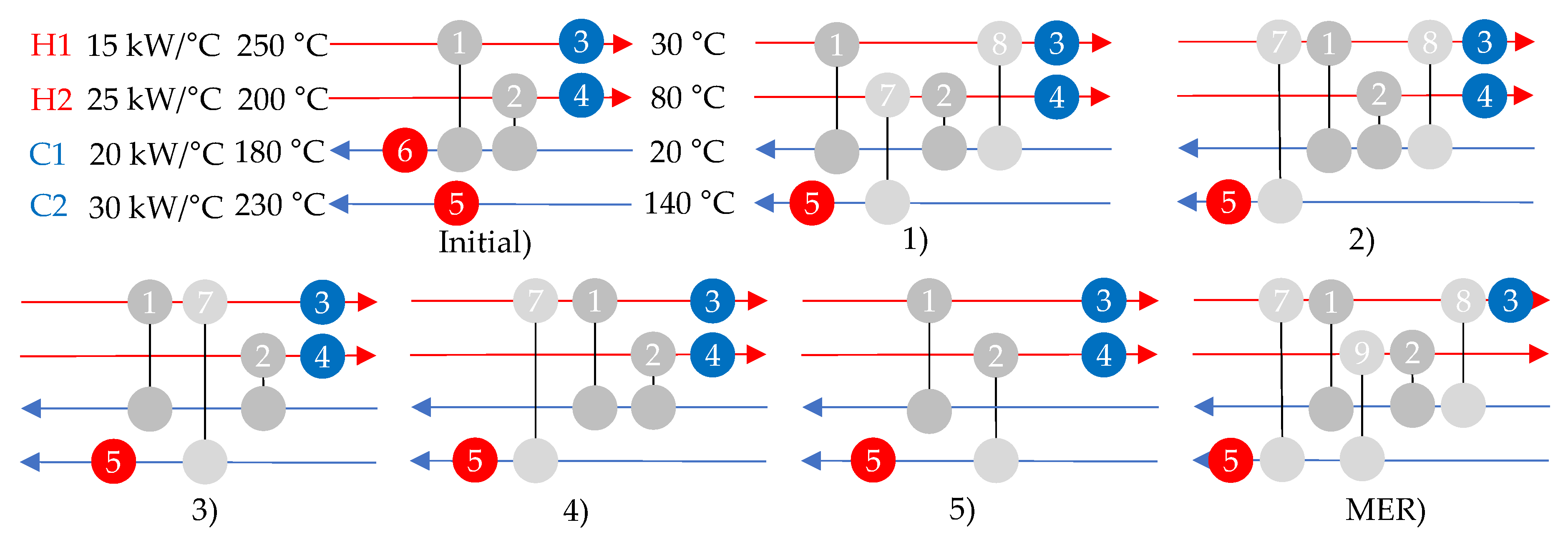 Energies 13 01472 g003 Energies 13 01472 g003