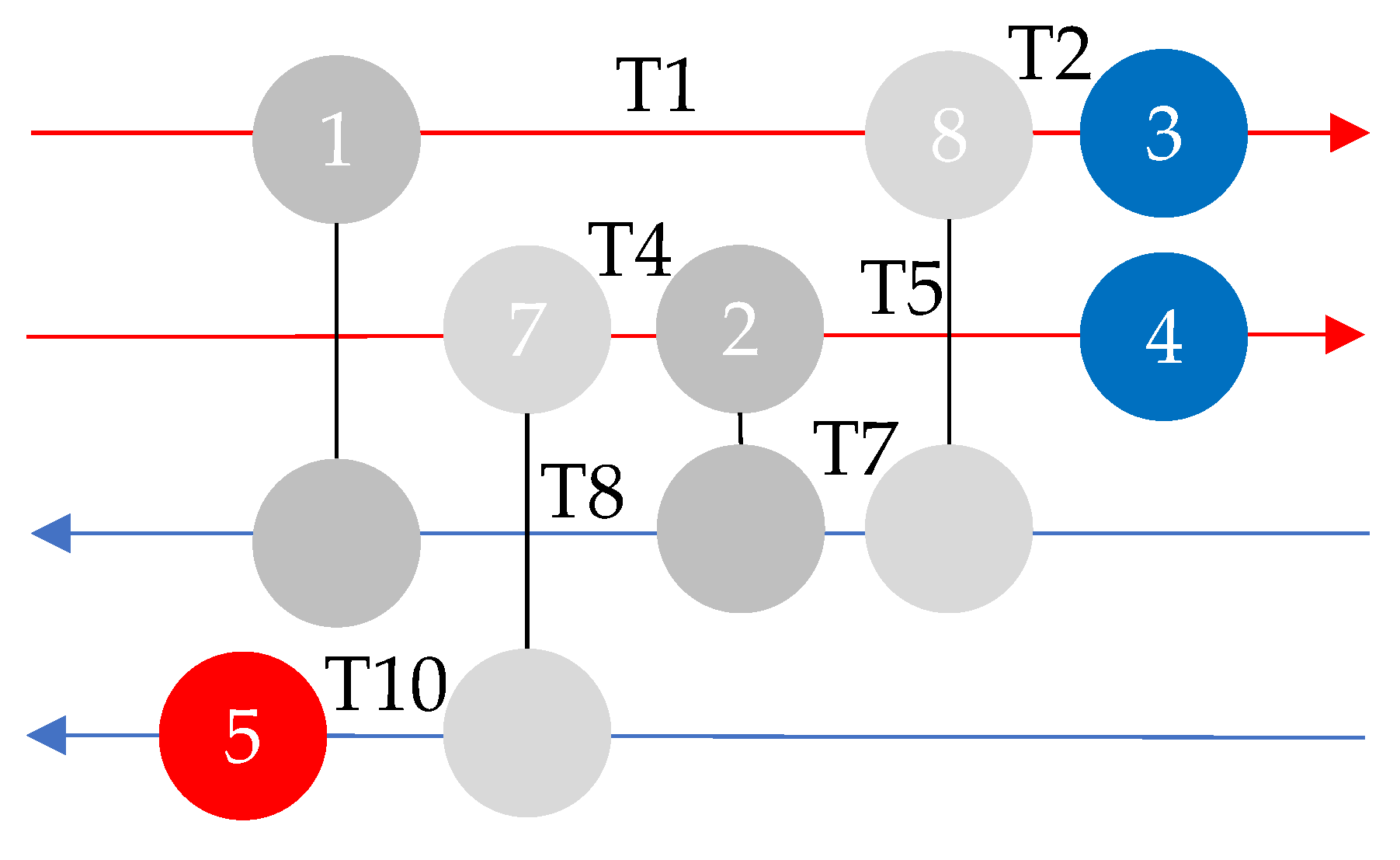 Energies 13 01472 g0a1 Energies 13 01472 g0a1