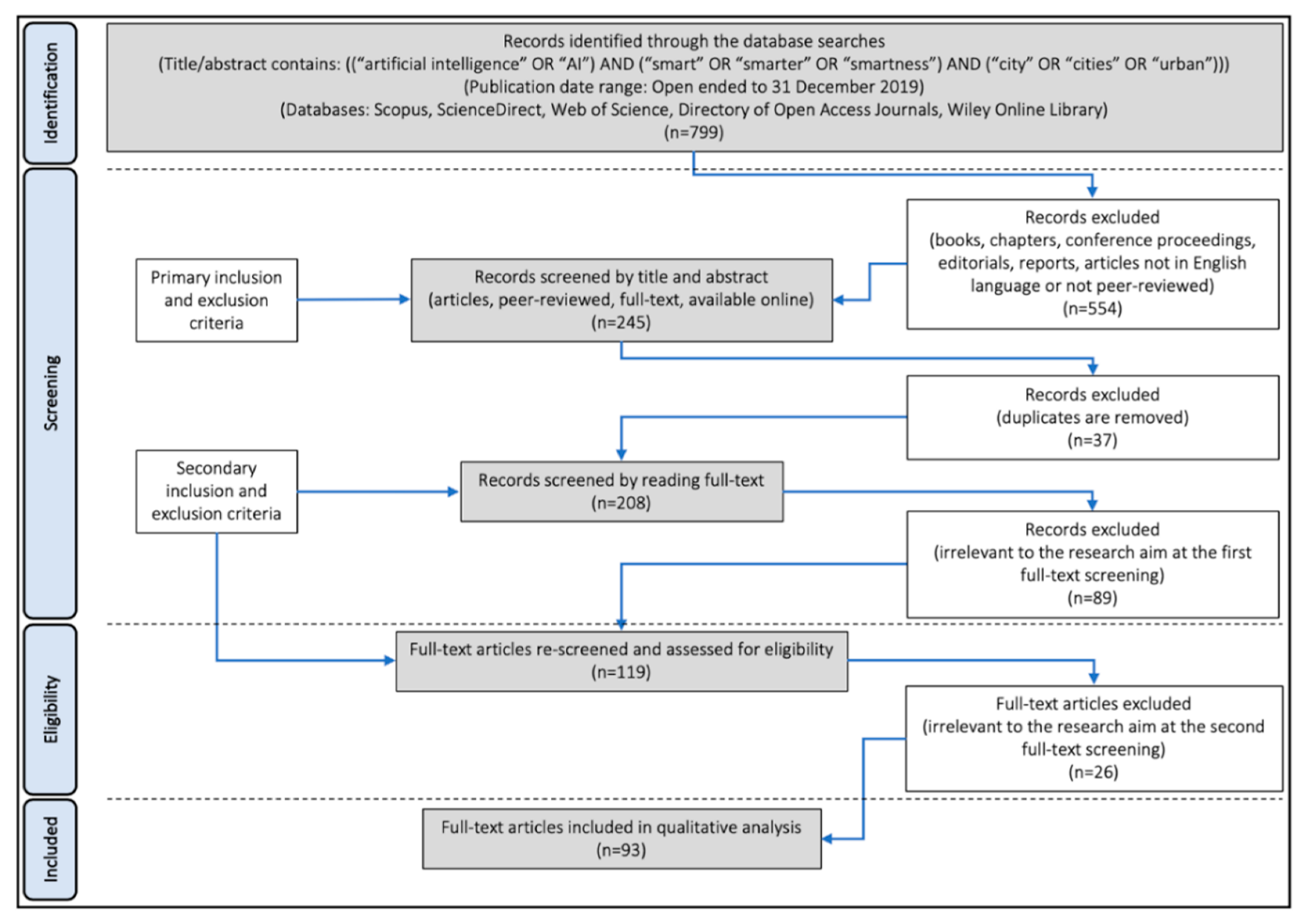 Energies 13 01473 g002