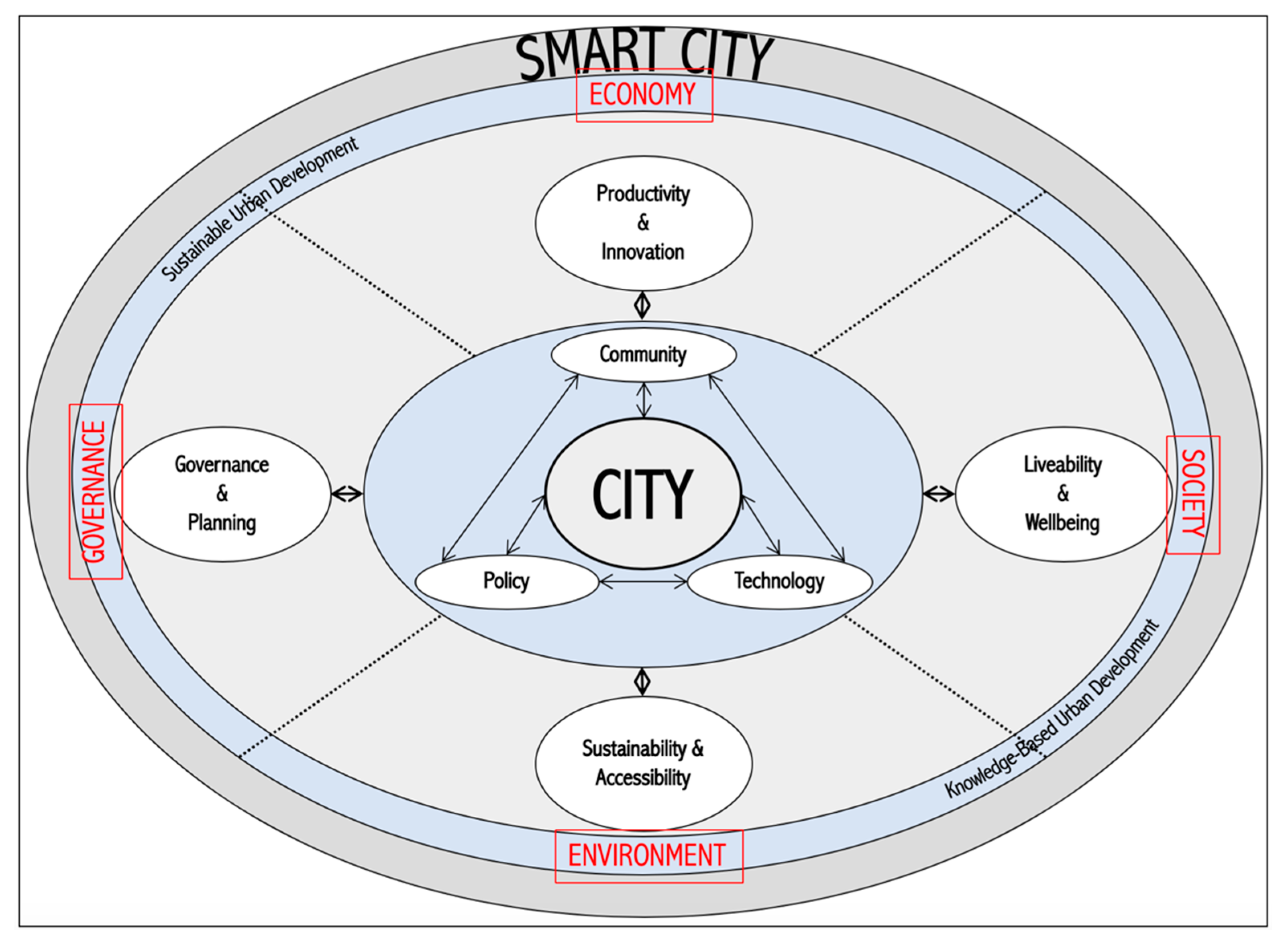 Energies 13 01473 g003