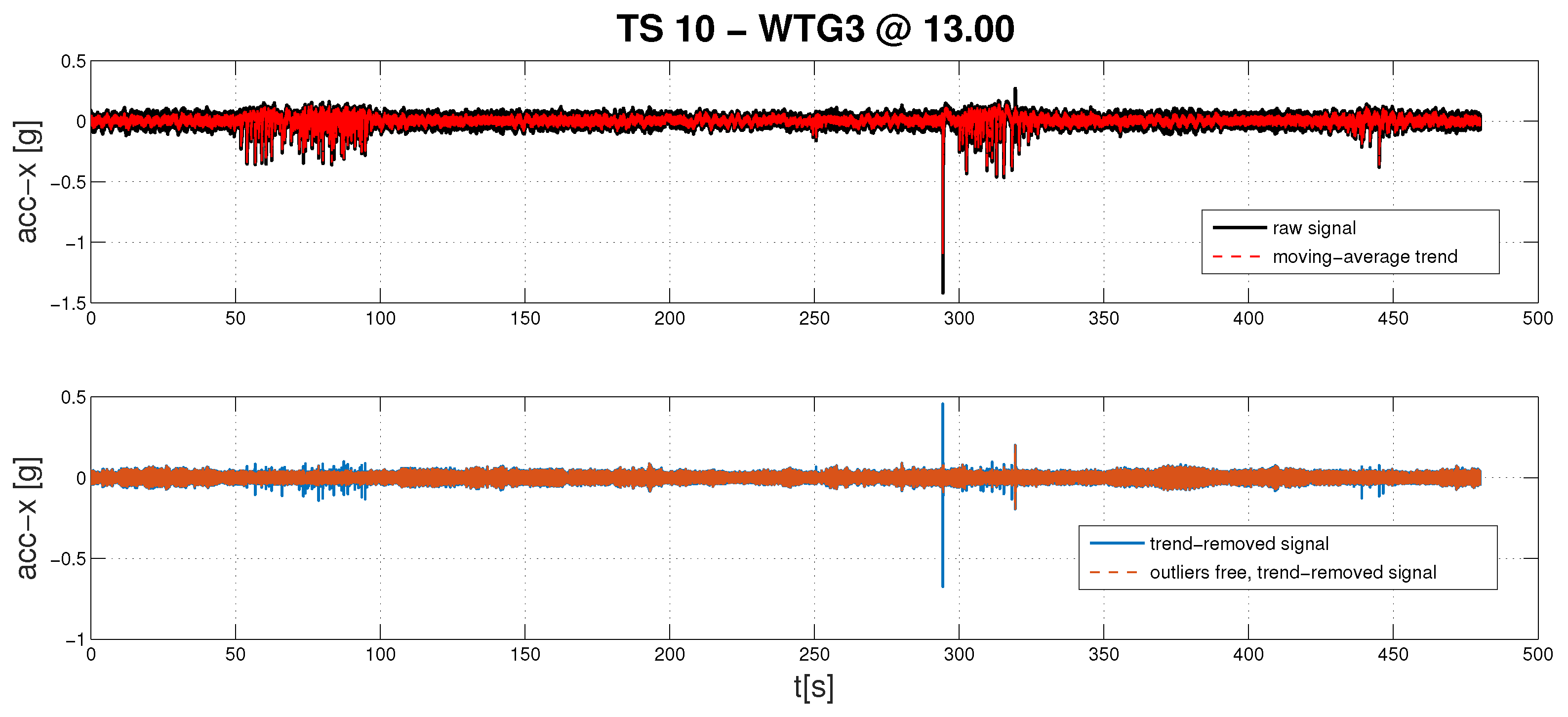 Energies 13 01474 g004
