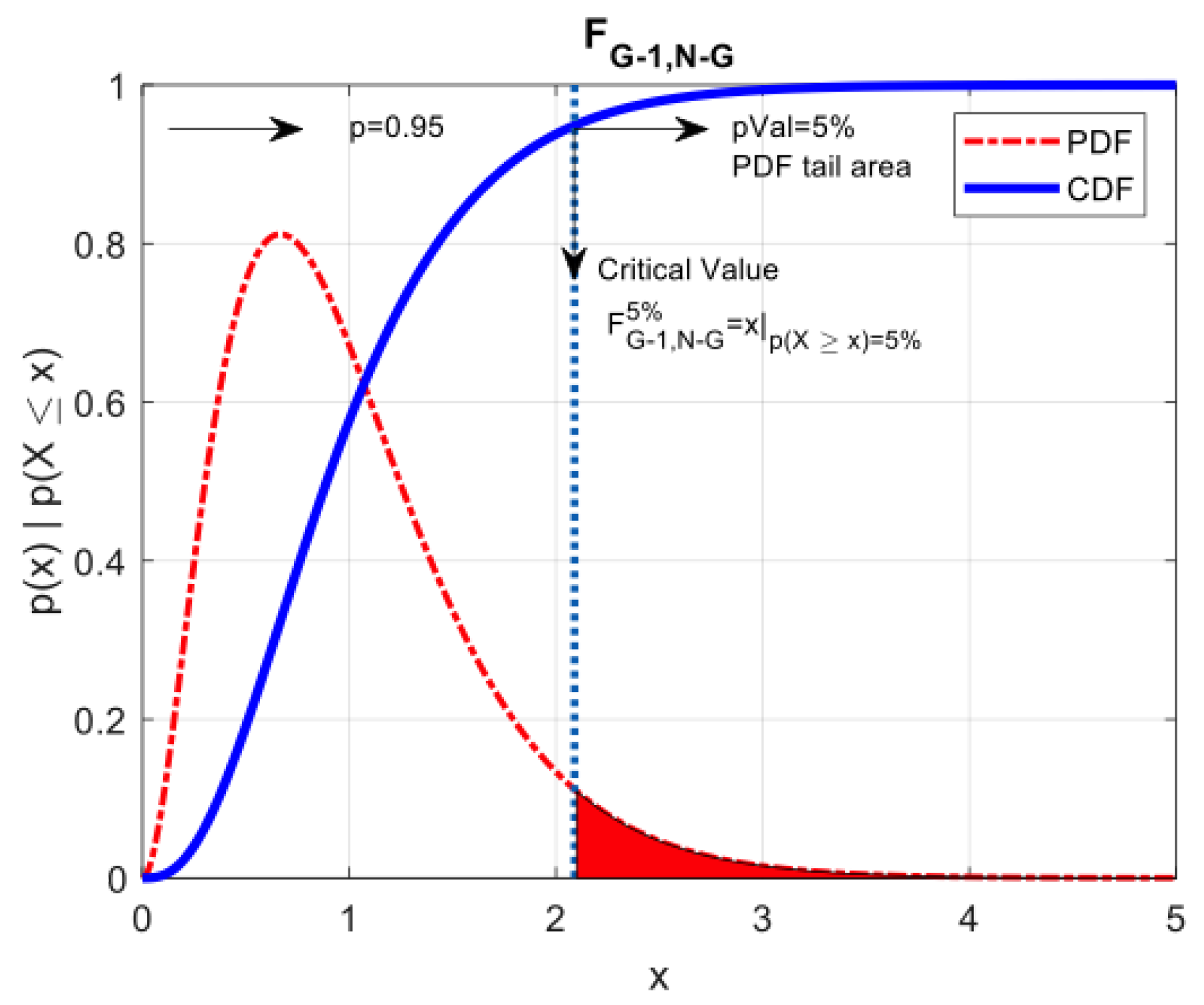 Energies 13 01474 g007