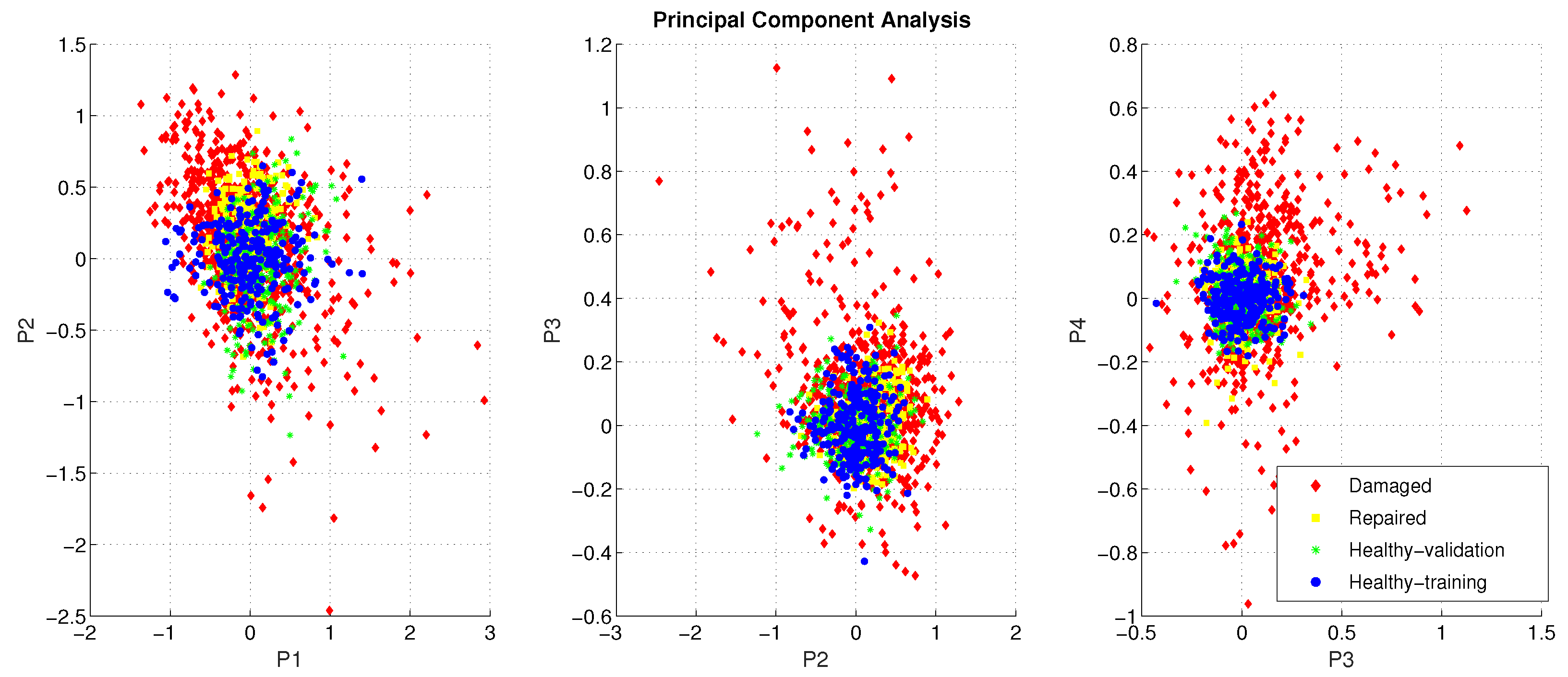Energies 13 01474 g009