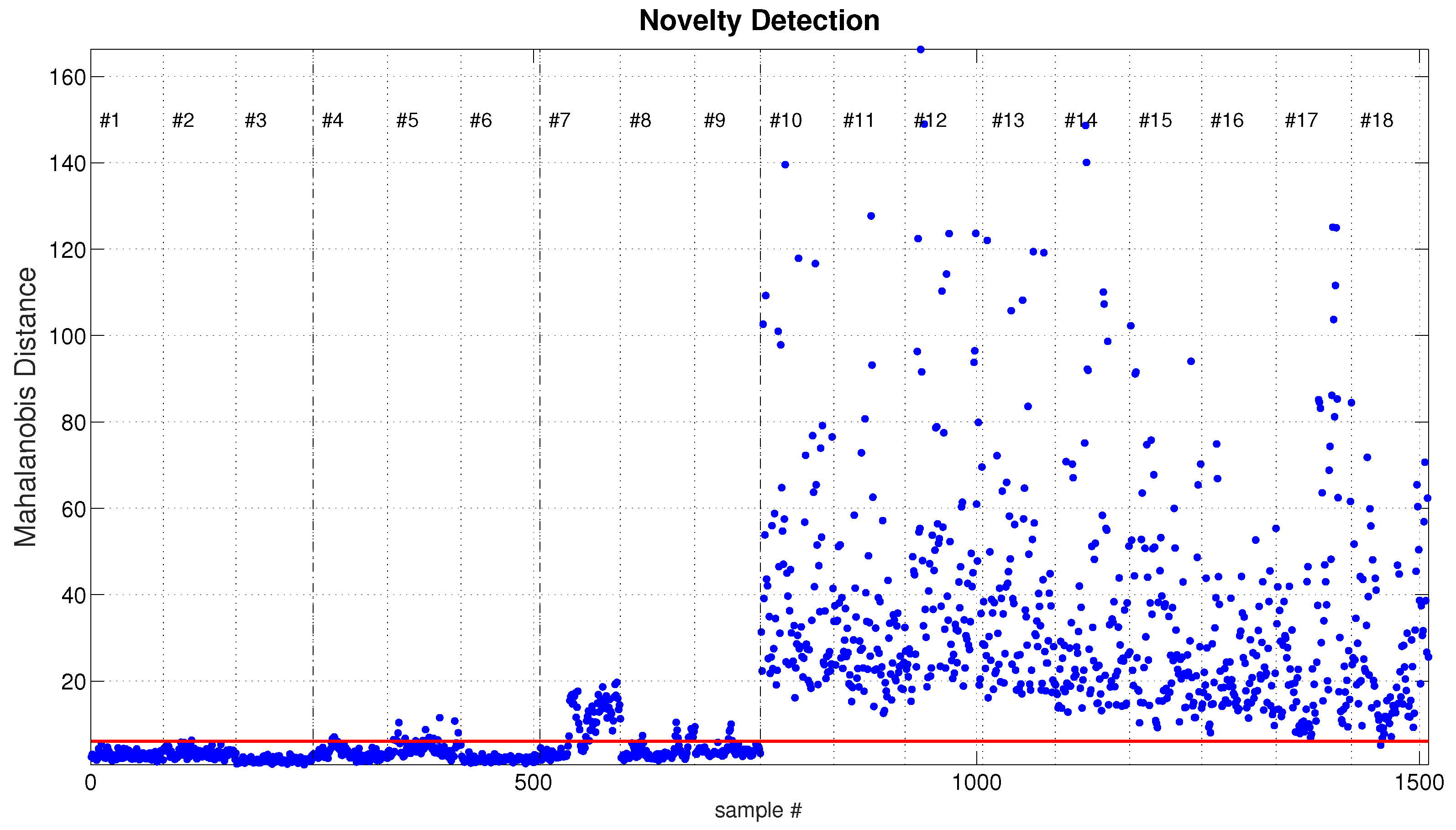 Energies 13 01474 g010