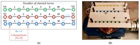 Energies 13 01475 g0a1