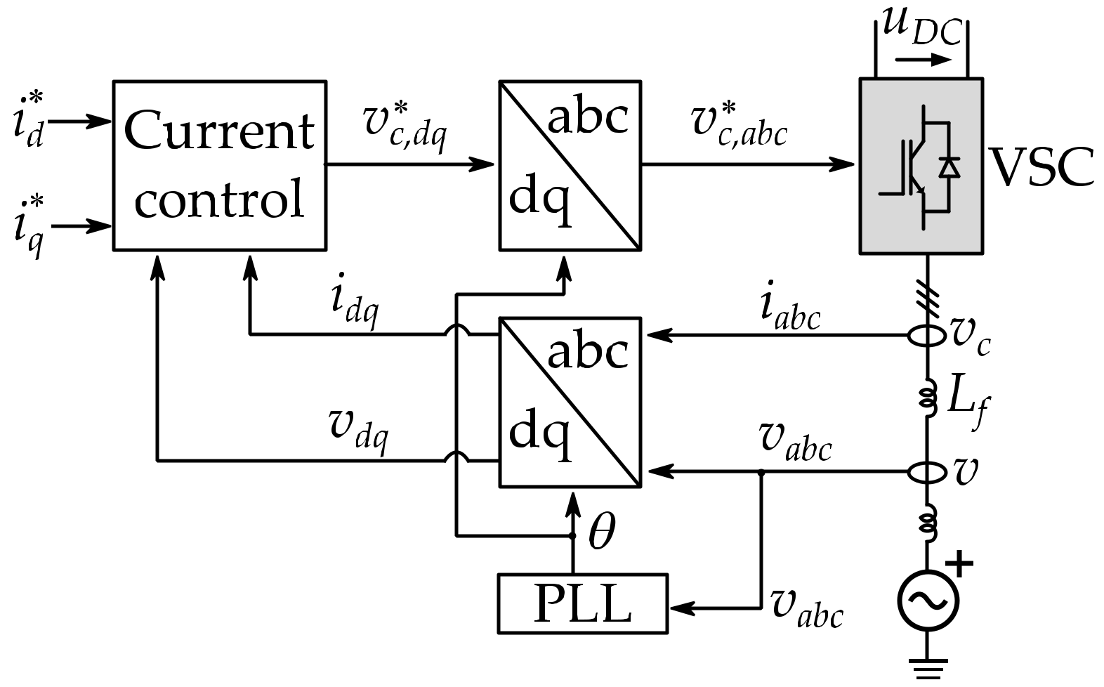Energies 13 01478 g003