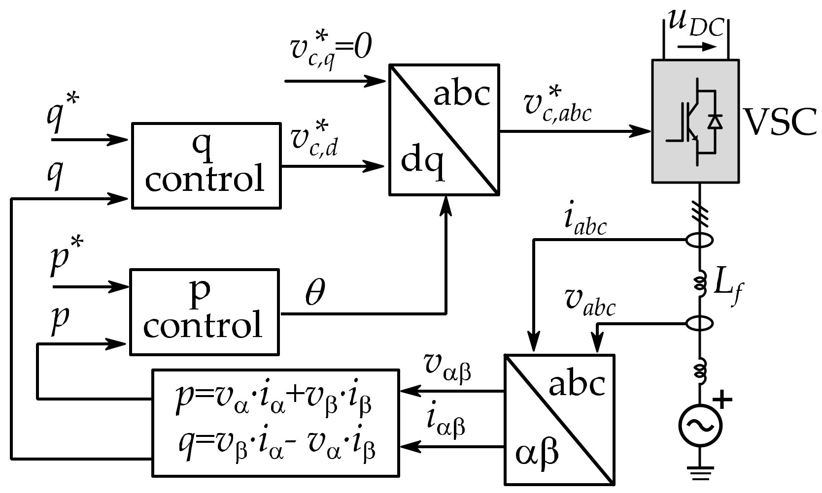 Energies 13 01478 g007