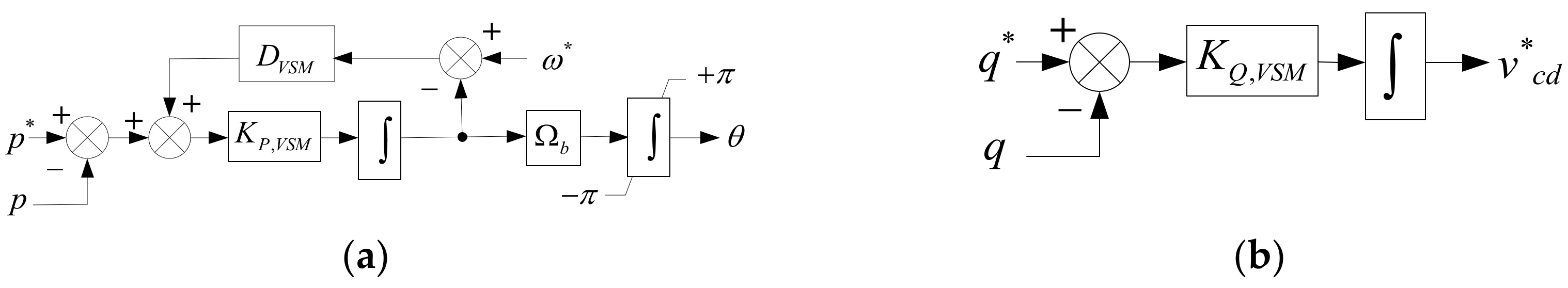 Energies 13 01478 g008