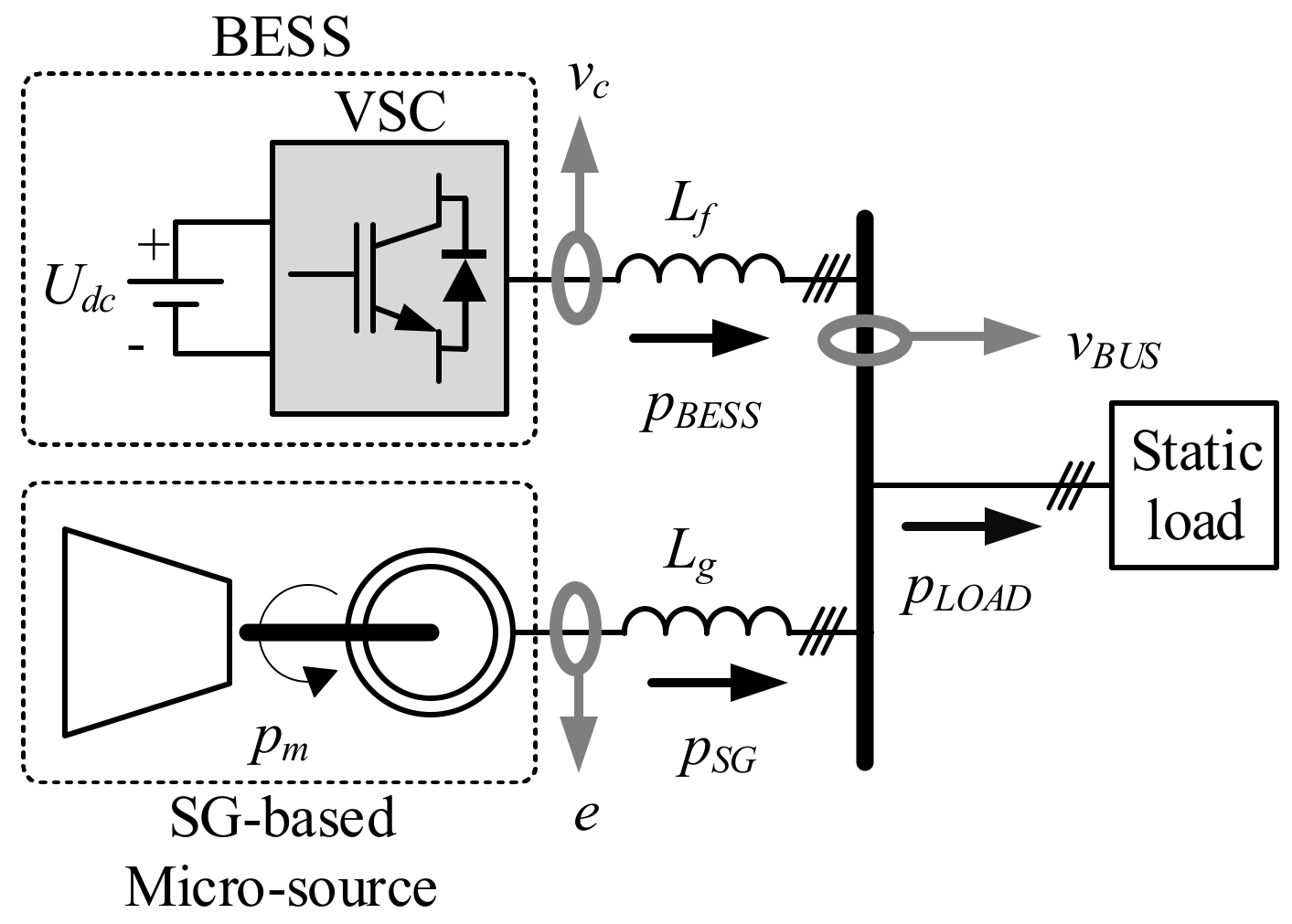 Energies 13 01478 g009