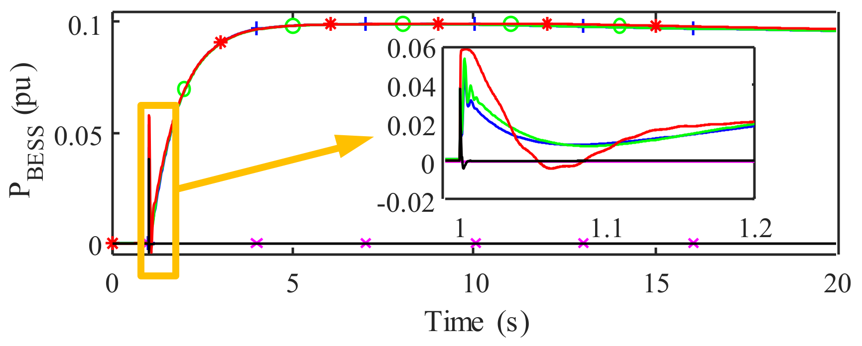 Energies 13 01478 g011