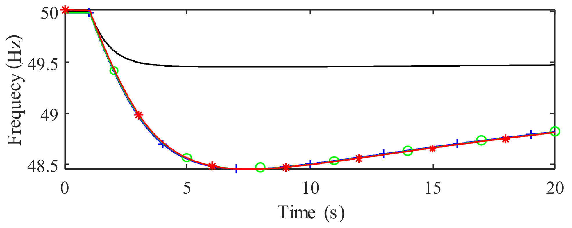 Energies 13 01478 g015