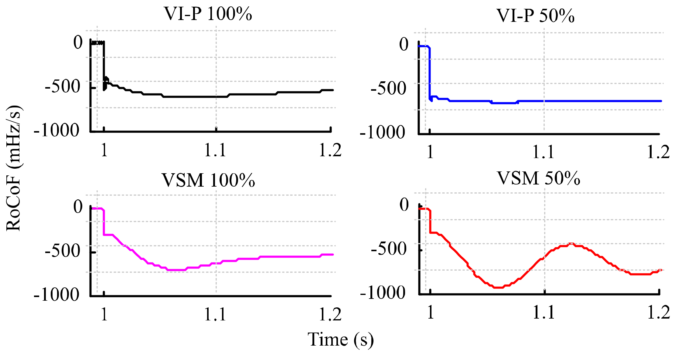 Energies 13 01478 g017