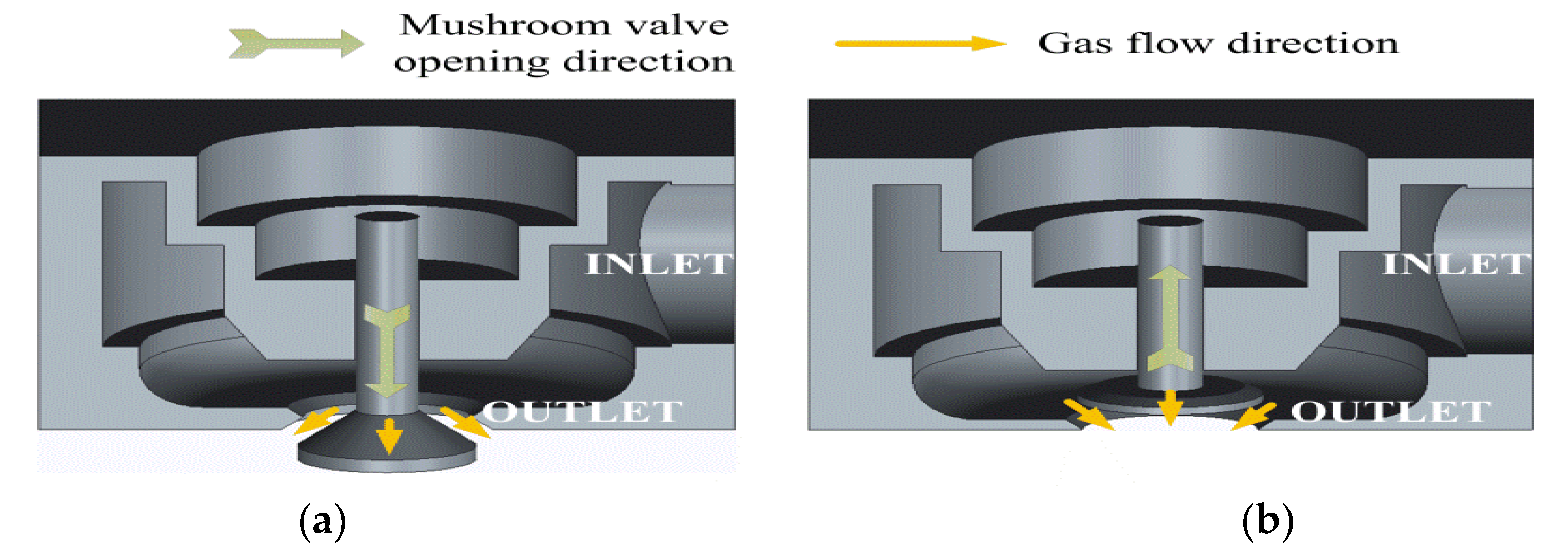 Energies 13 01479 g002