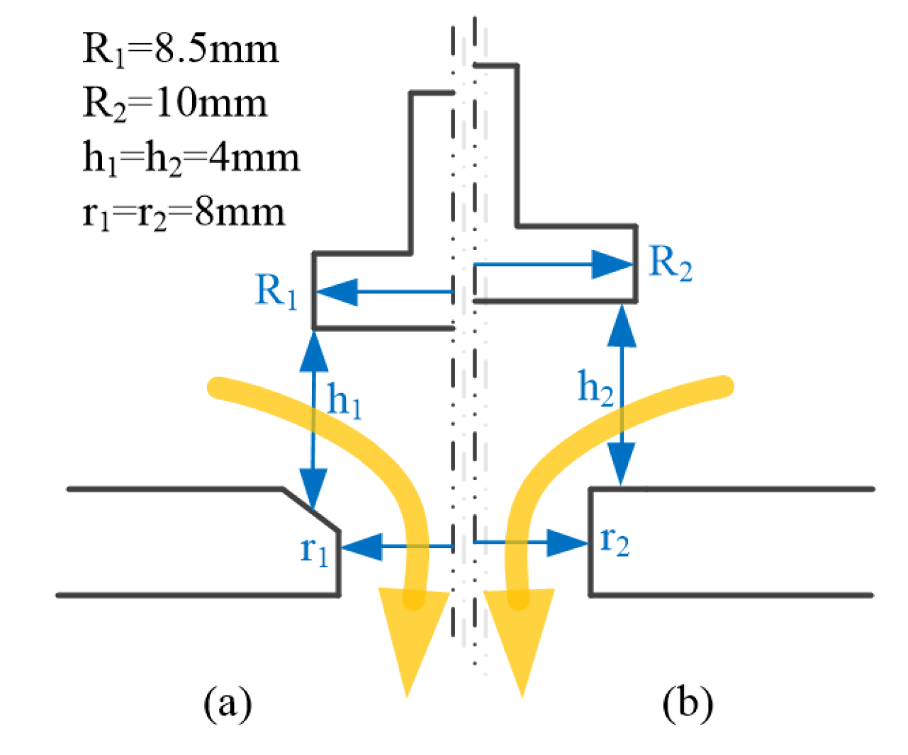 Energies 13 01479 g003
