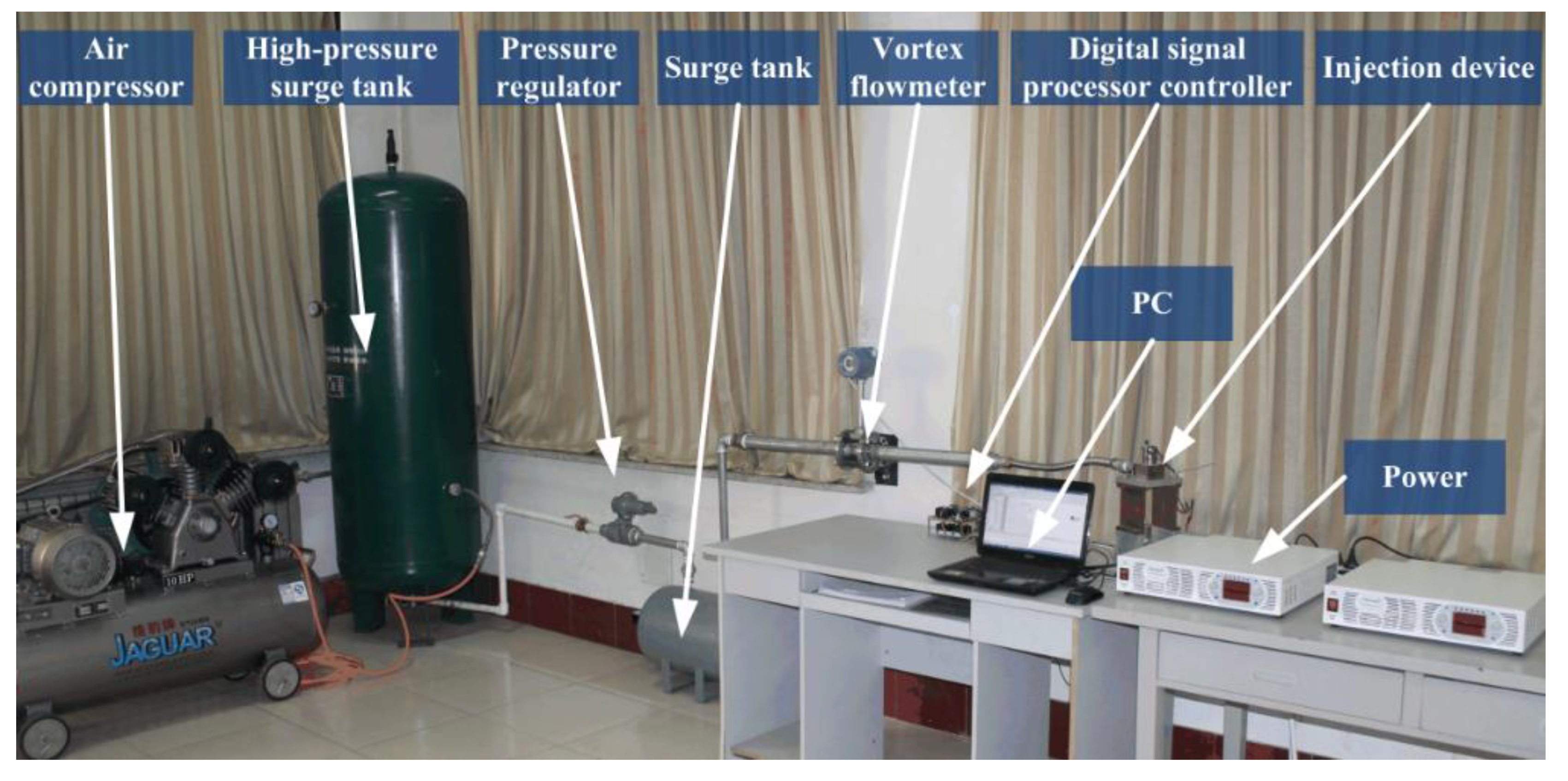 Energies 13 01479 g005