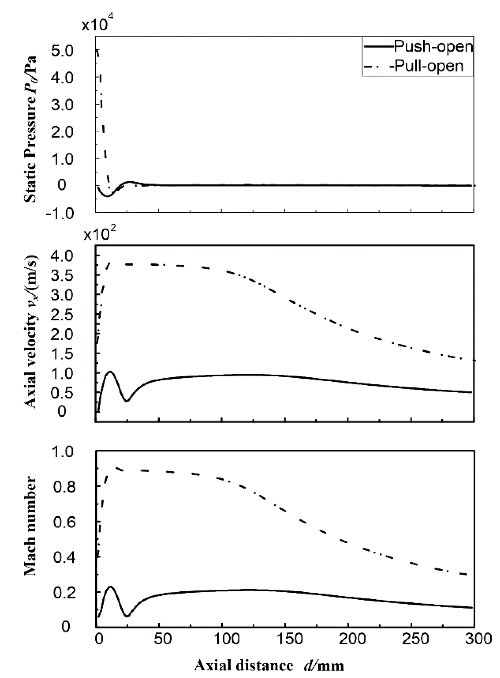 Energies 13 01479 g013