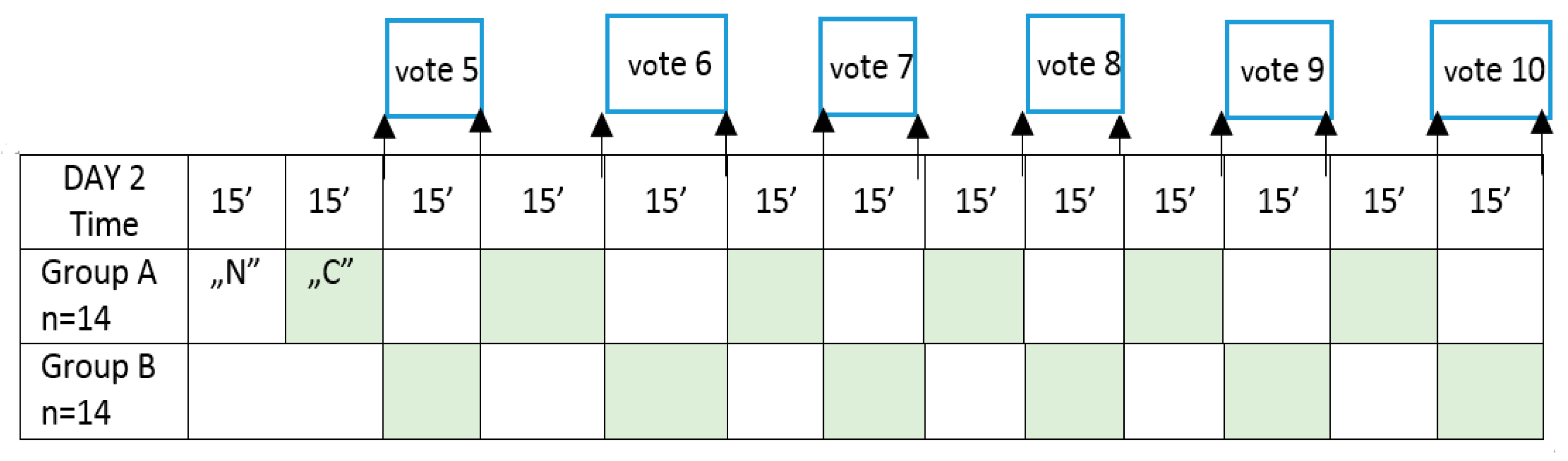 Energies 13 01481 g004