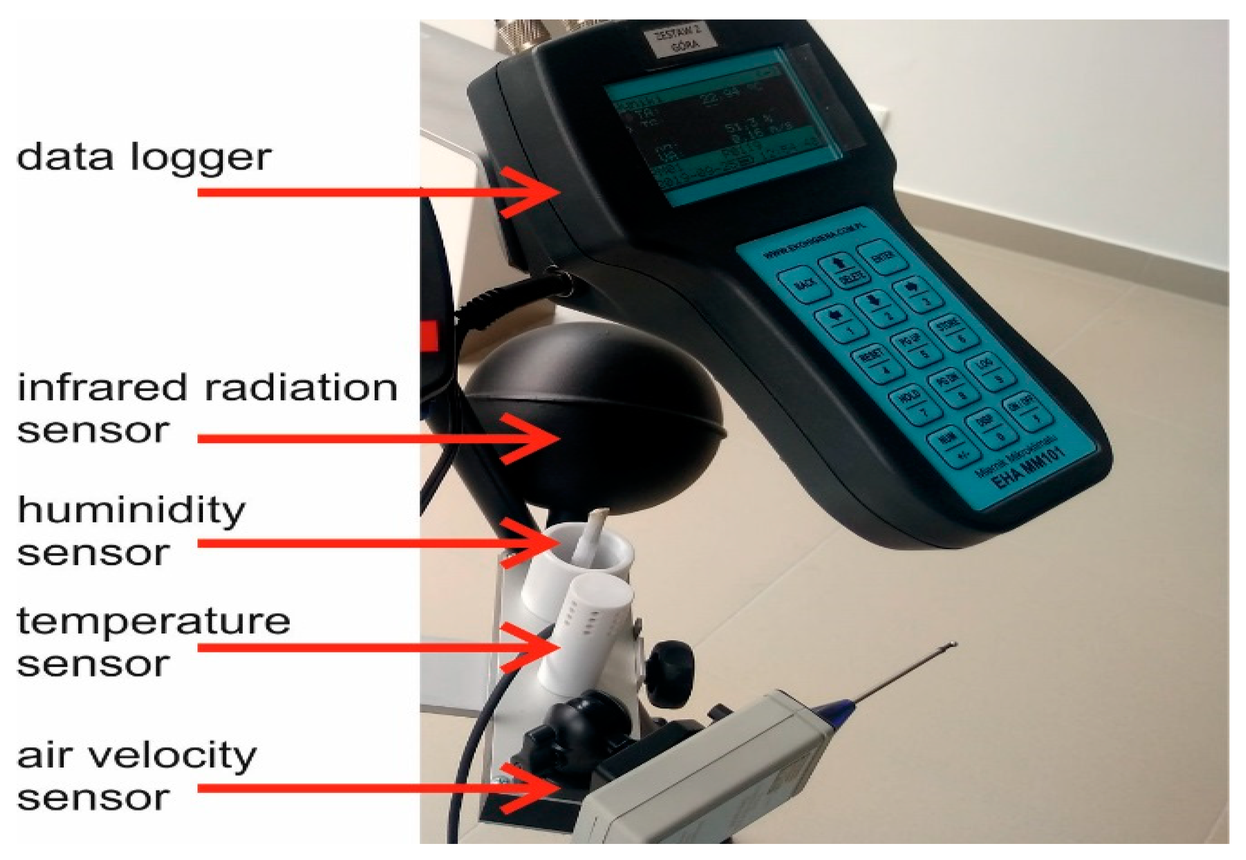 Energies 13 01481 g005