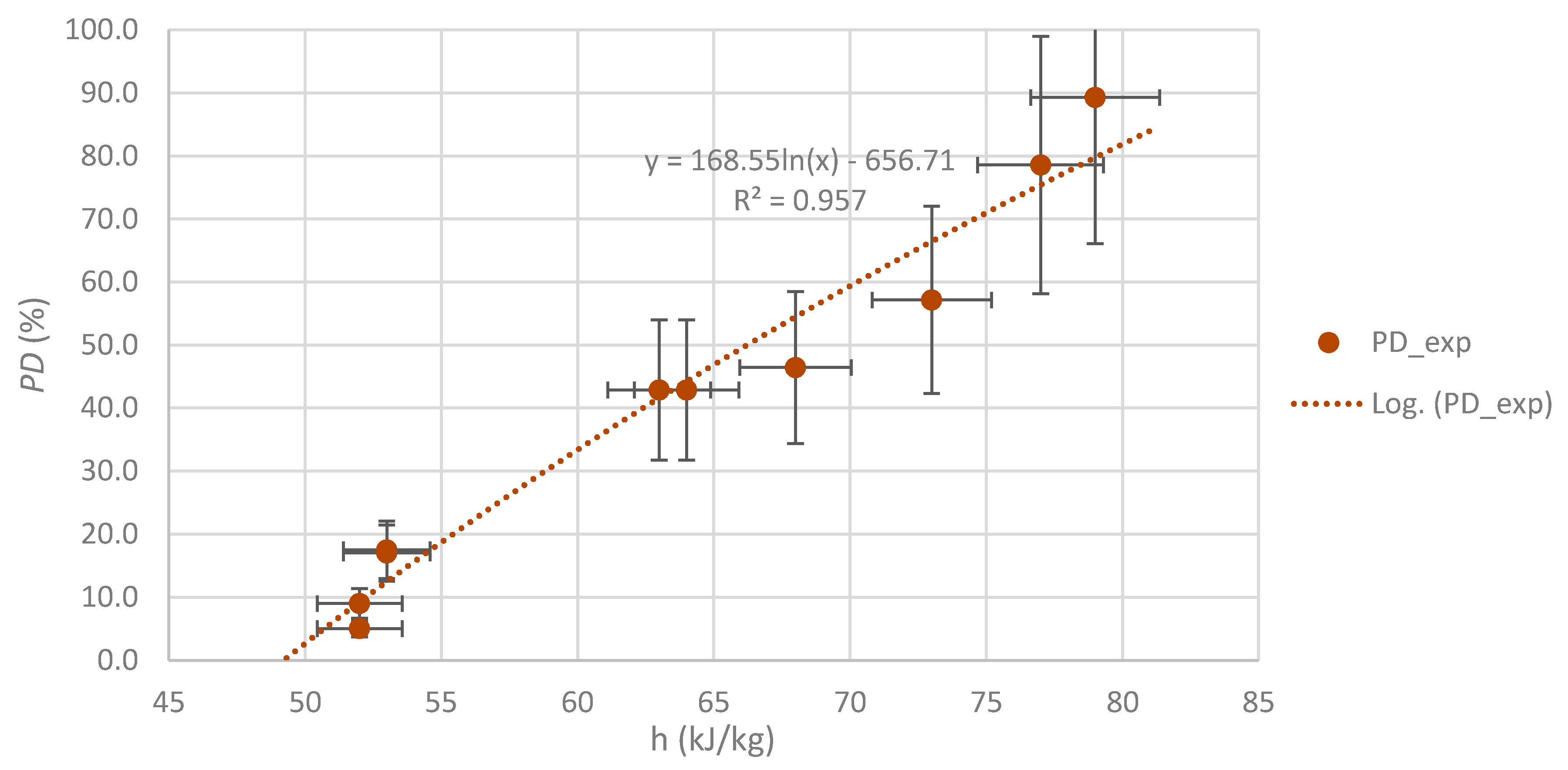 Energies 13 01481 g006