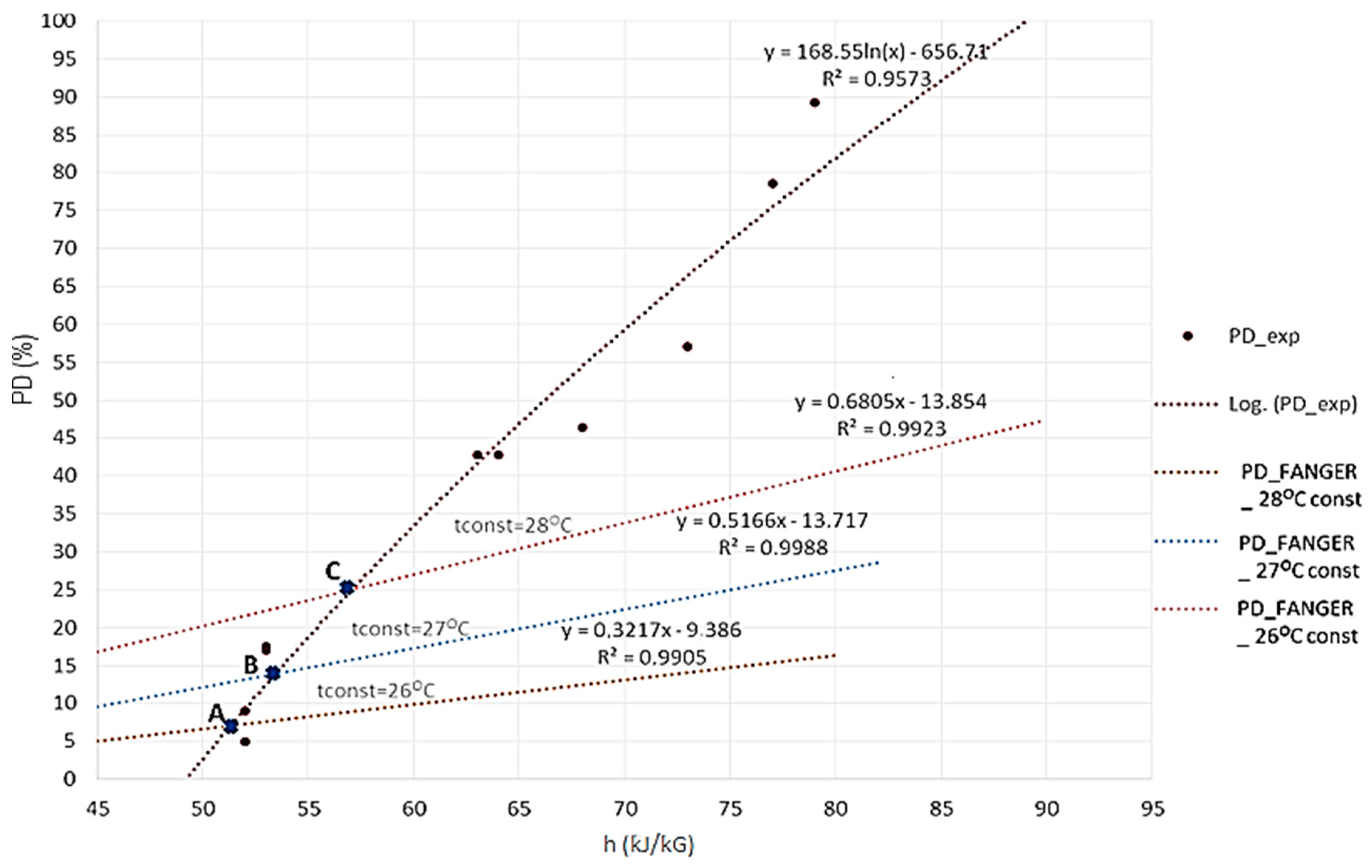 Energies 13 01481 g007