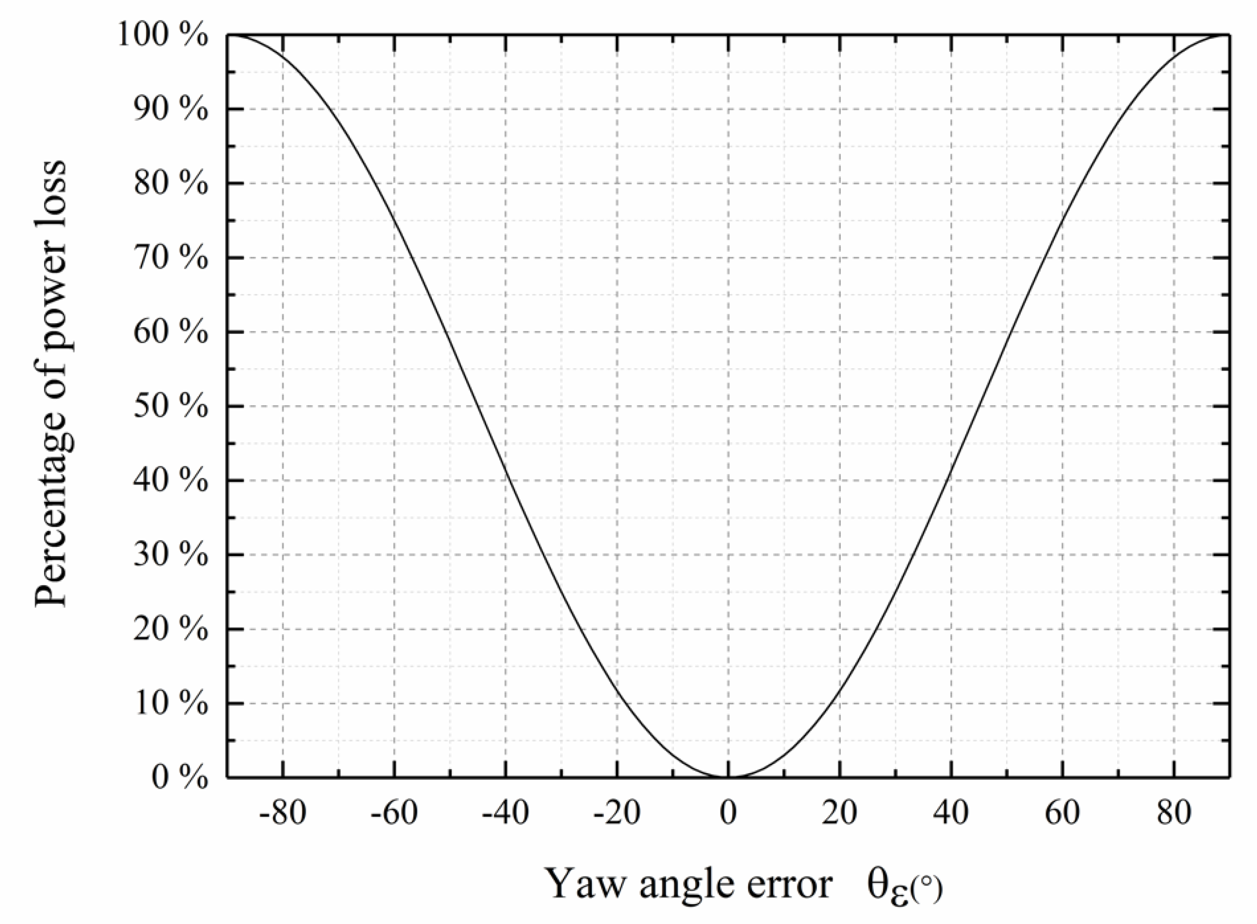 Energies 13 01482 g001
